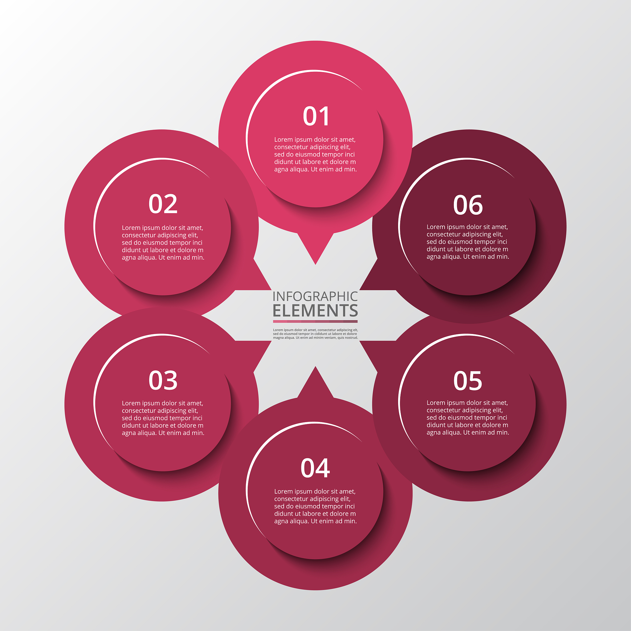 从纪检角度扩充信息系统建设过程中问题：资源投入和人员培训需要合理安排