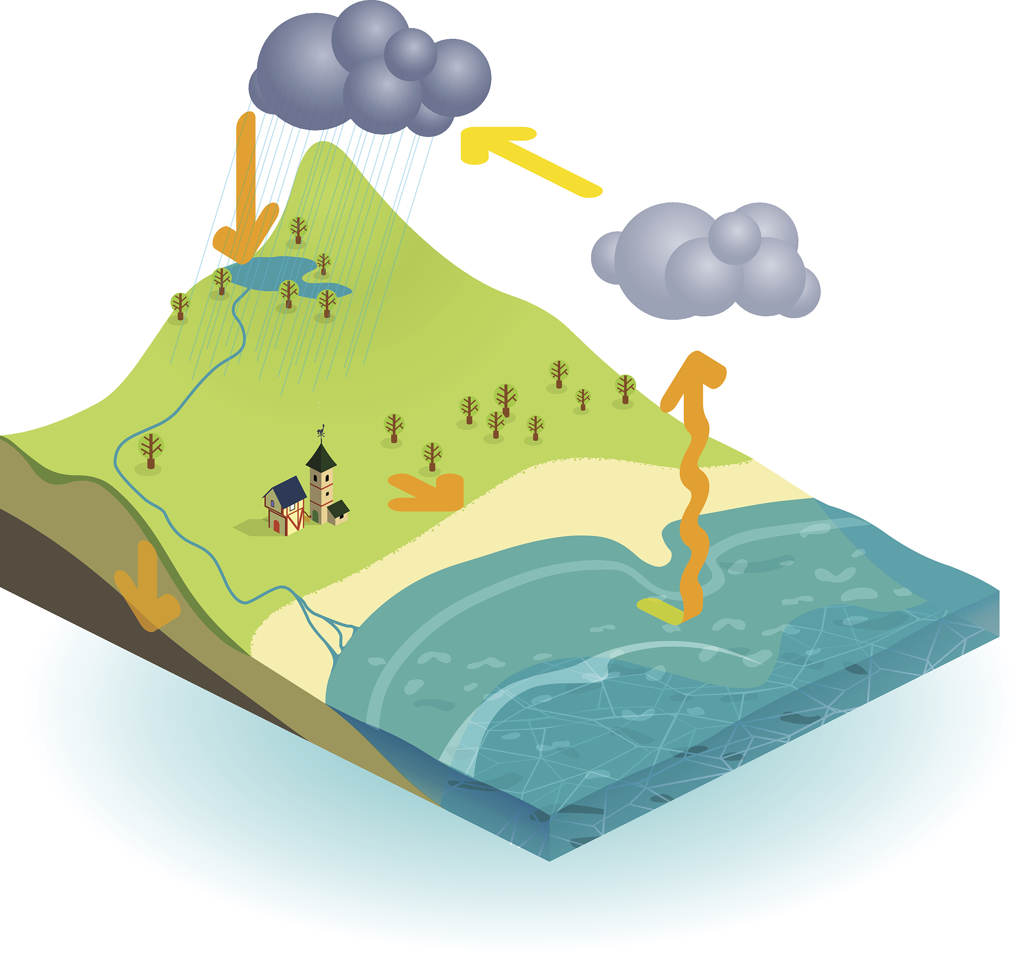Thirsty Planet: Solving the Global Water Crisis