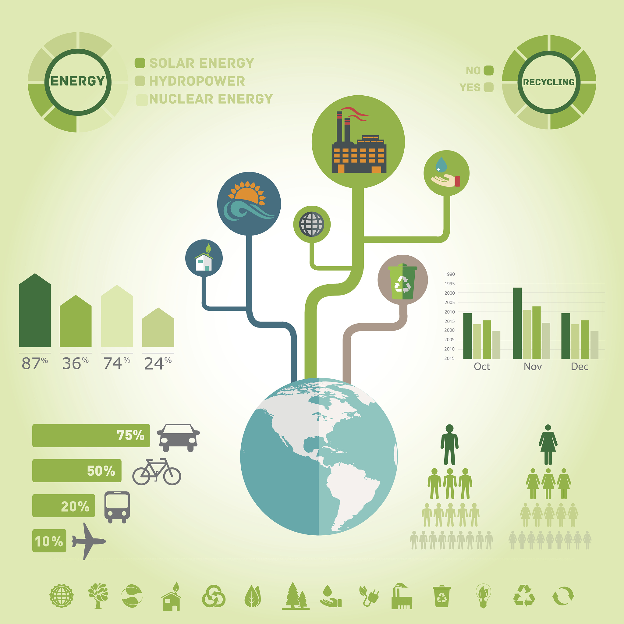 系统分析在碳排放研究中的应用