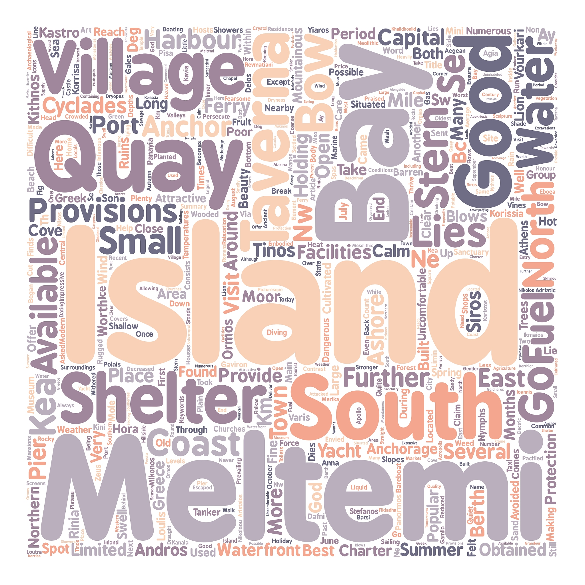 yacht charter in the northern cyclades text