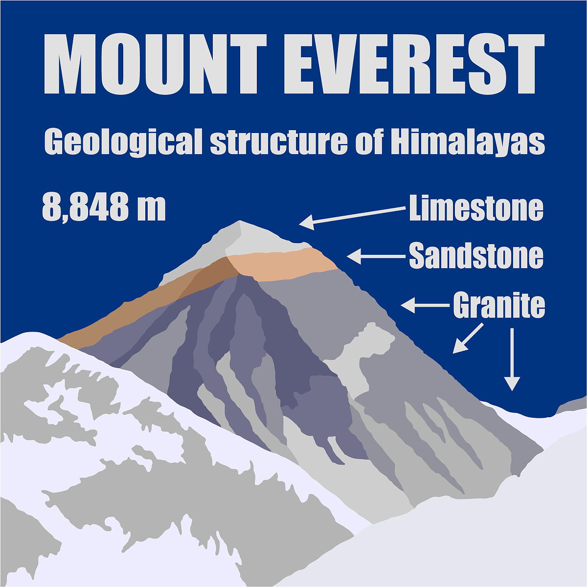 翻译成平实的英文。大别山红色文化是革命先辈留给我们宝贵的精神财富。其主要内涵有：第一理想坚定、事业必胜。第二严守纪律、永跟党走。第三不怕牺牲、甘于奉献。第四联系群众、生死与共。第五实事求是、艰苦奋斗。