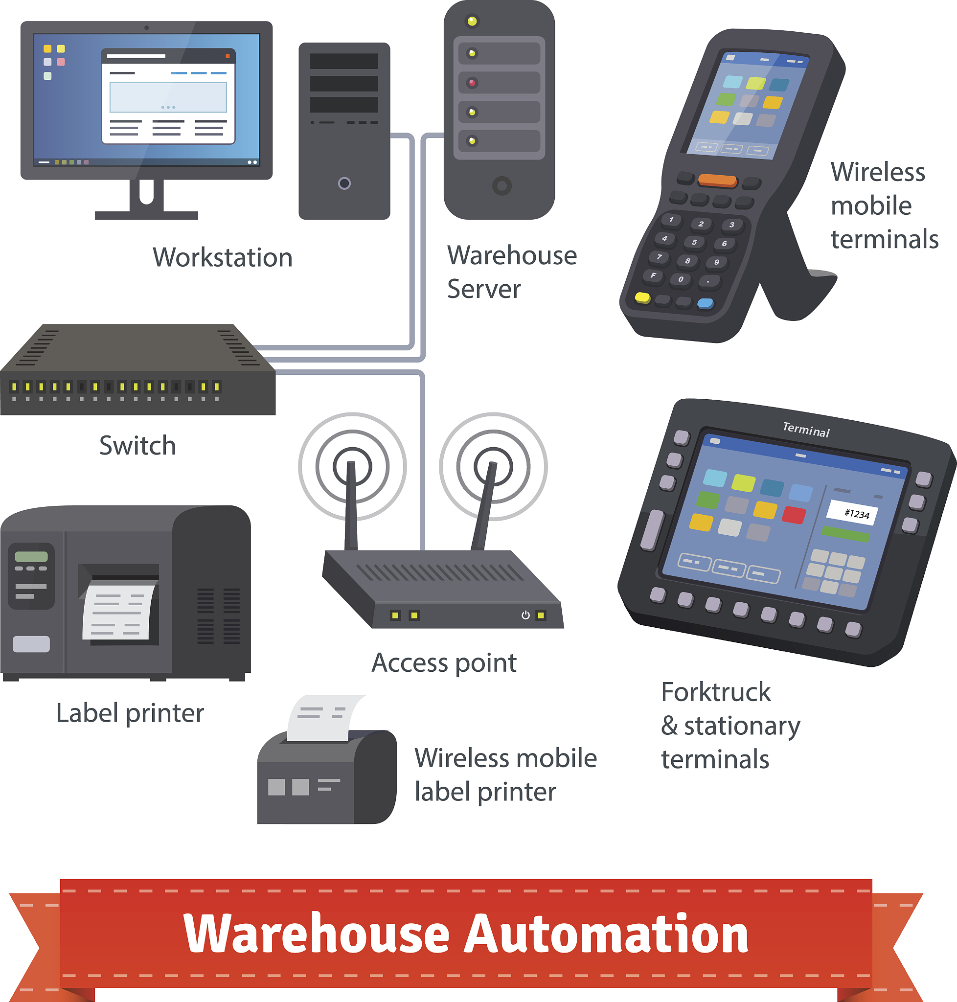 宏华DrillStudio远程专家系统：数字化钻井解决方案的云端利器