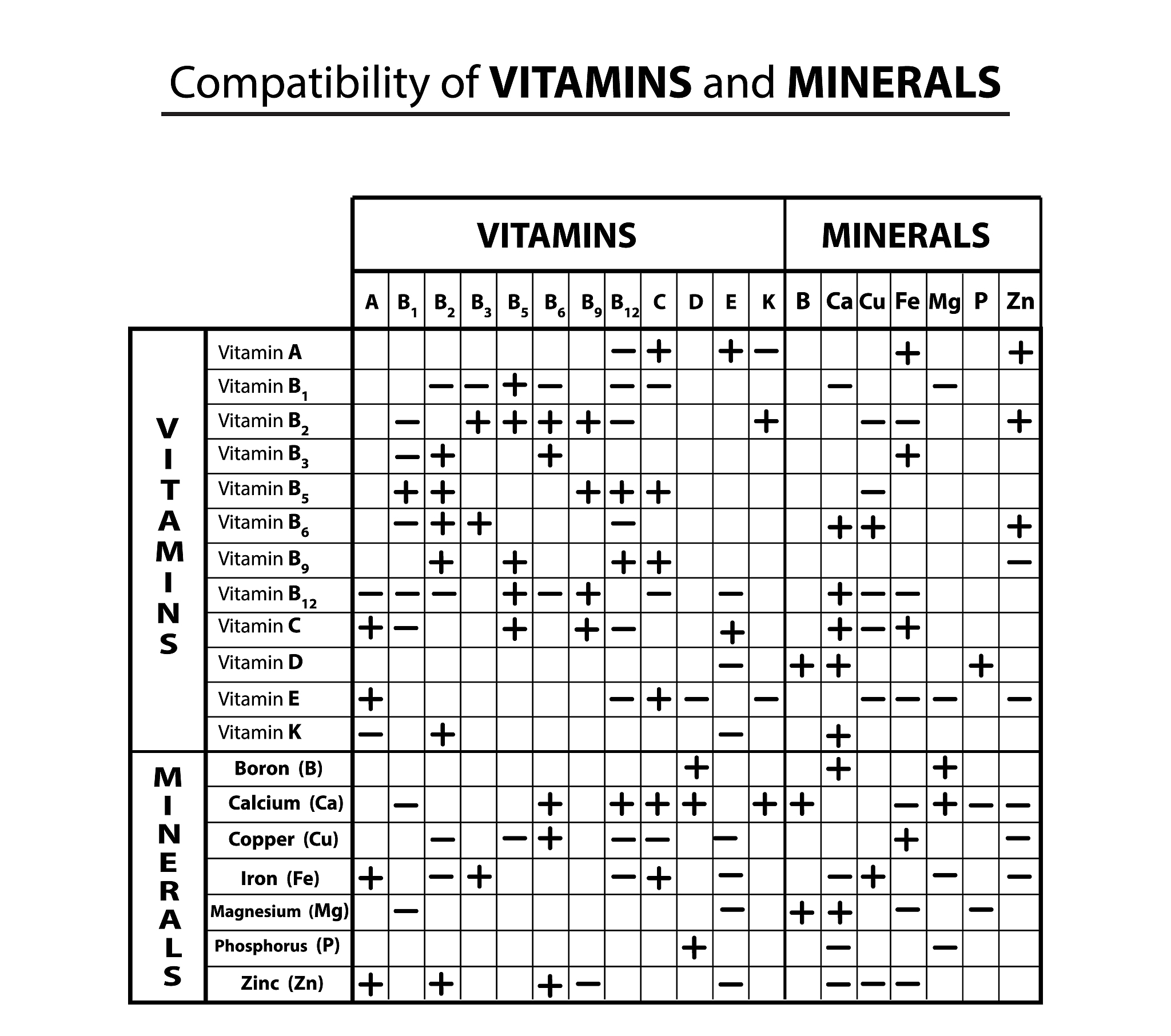 2023年12月20日前目标计划：从简单到困难，每个目标设定具体日期