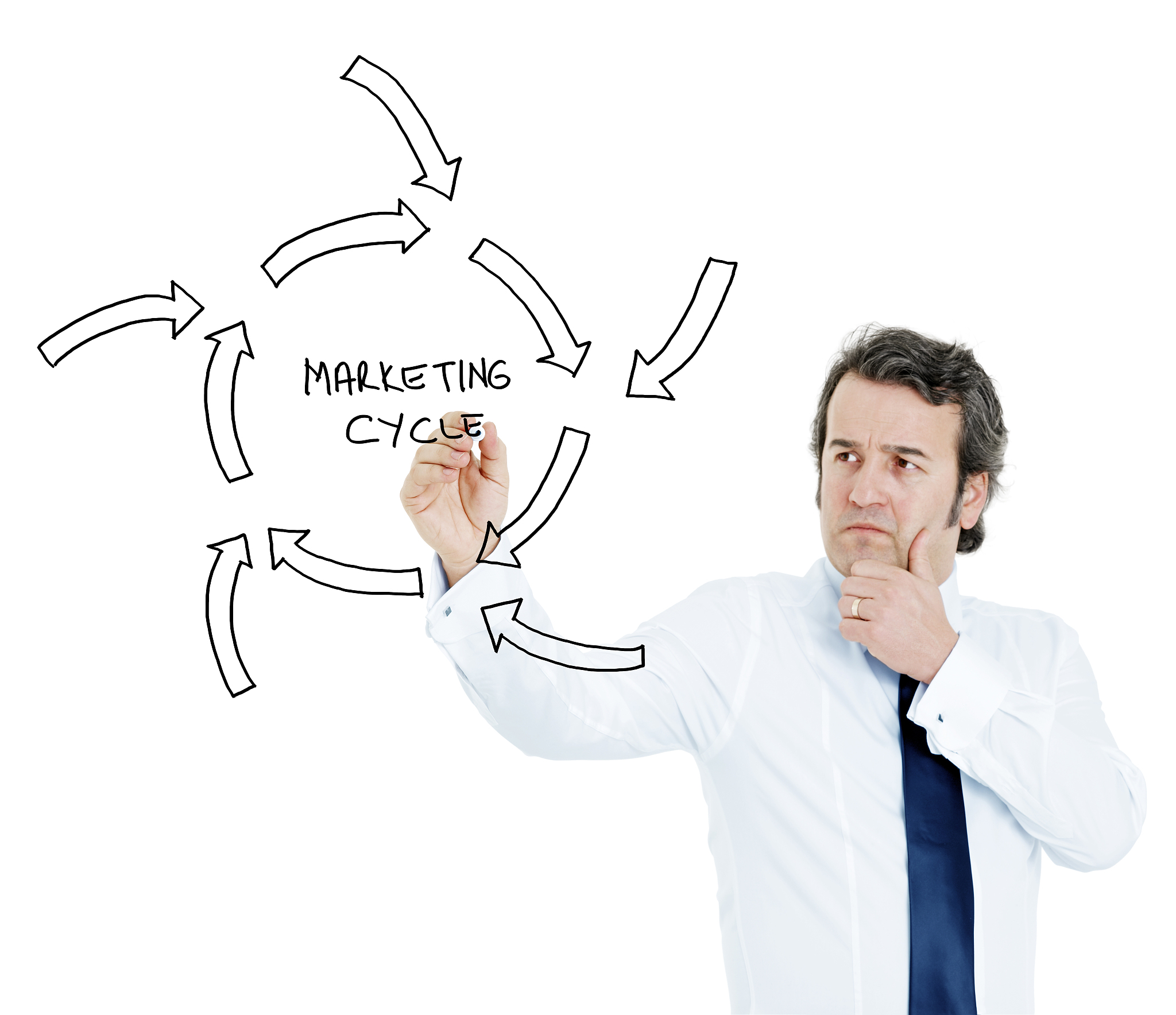 客户说'你不懂我'？如何完美回应？