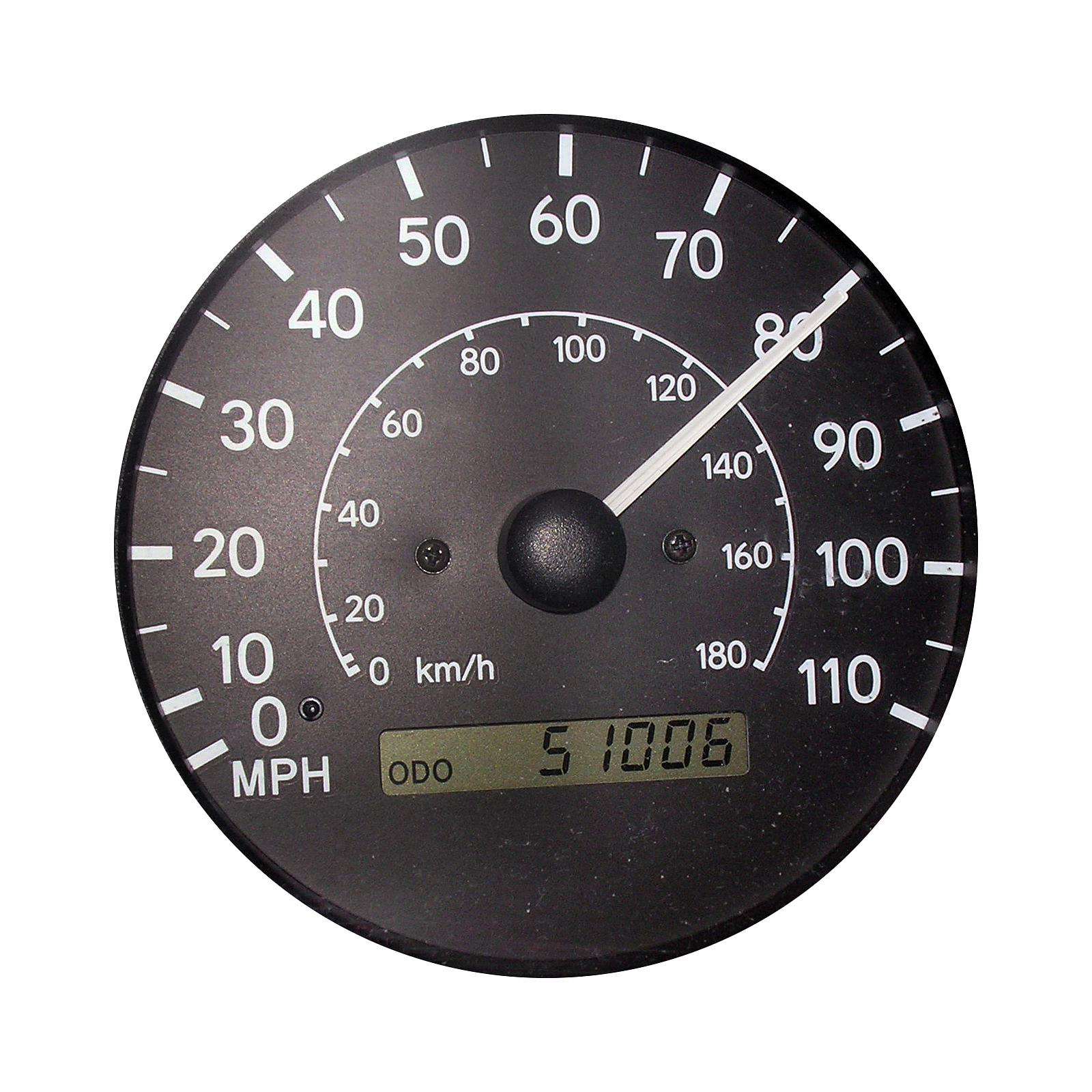 speedometer