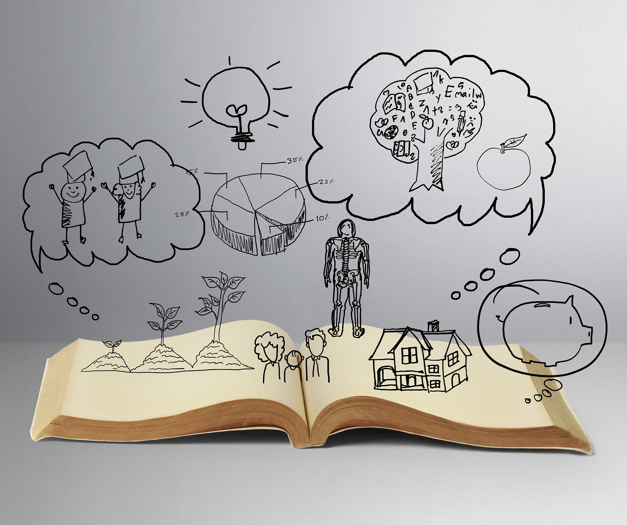 阅读的力量：如何改变人生？