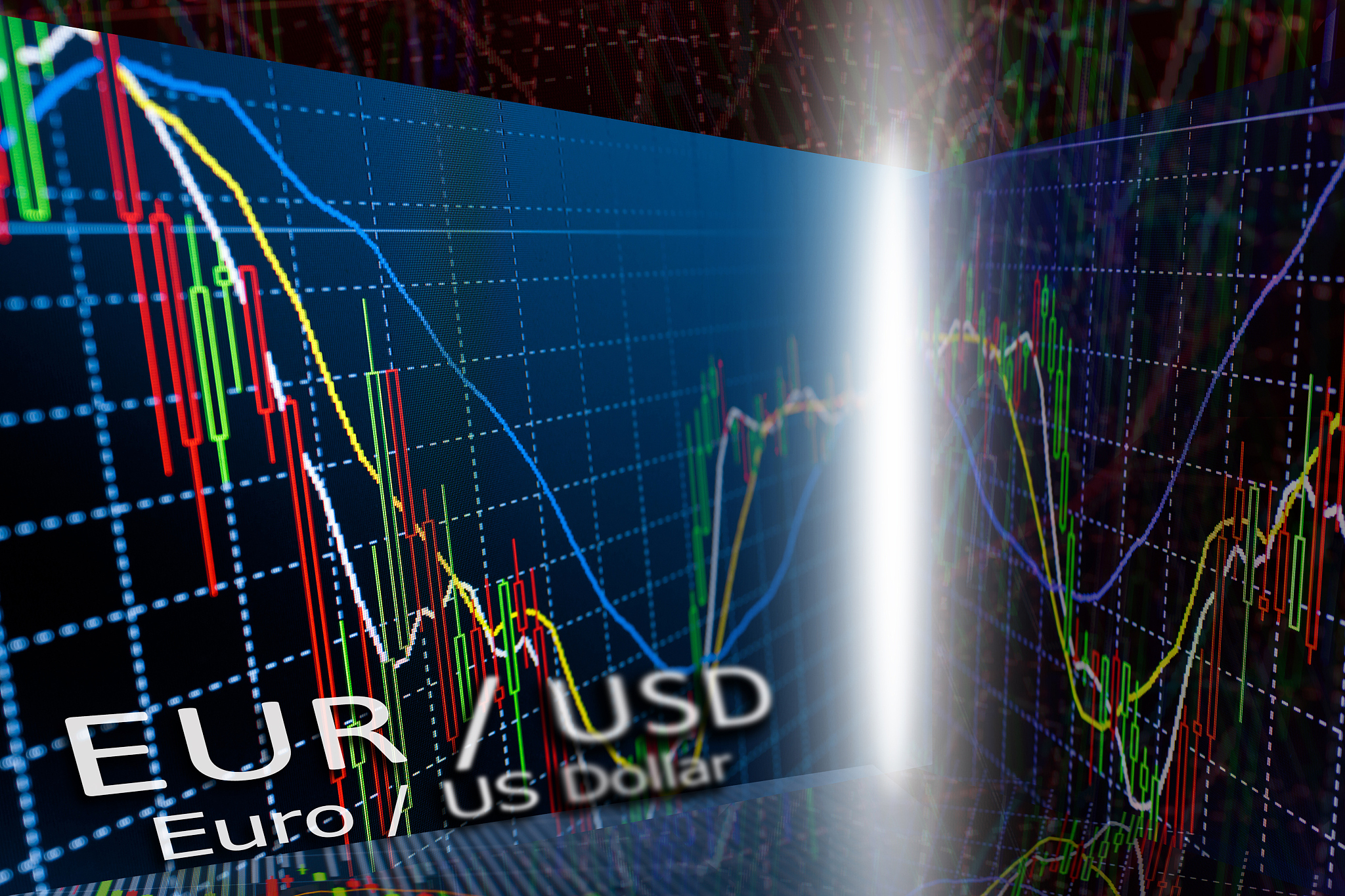 financial graph