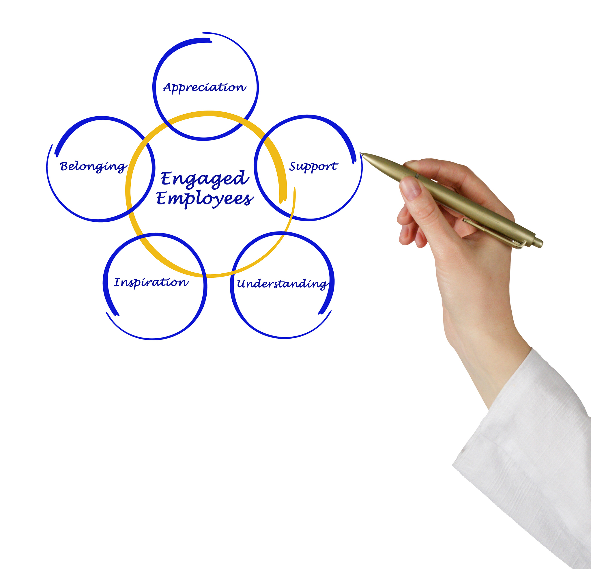 山西金融职业学院什么专业好就业？哪些专业适合女生