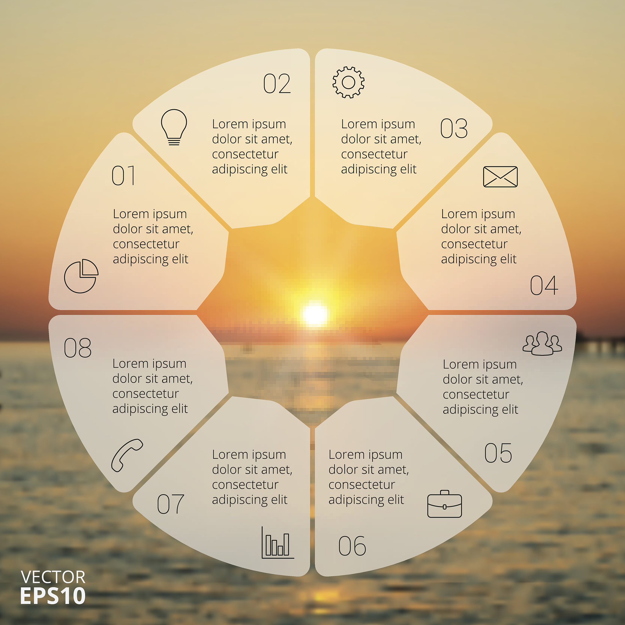 人的认知是如何变化的