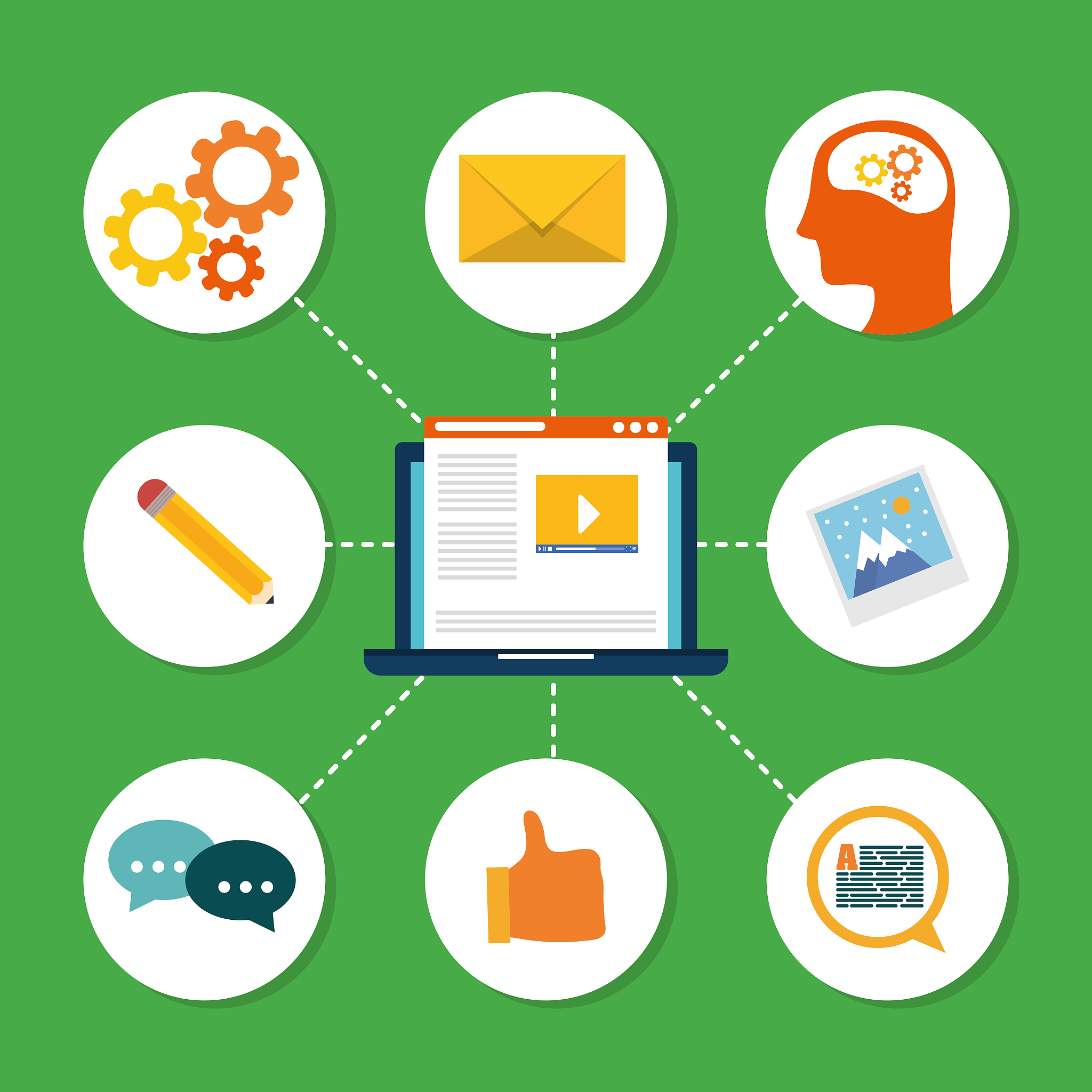 blog and technology