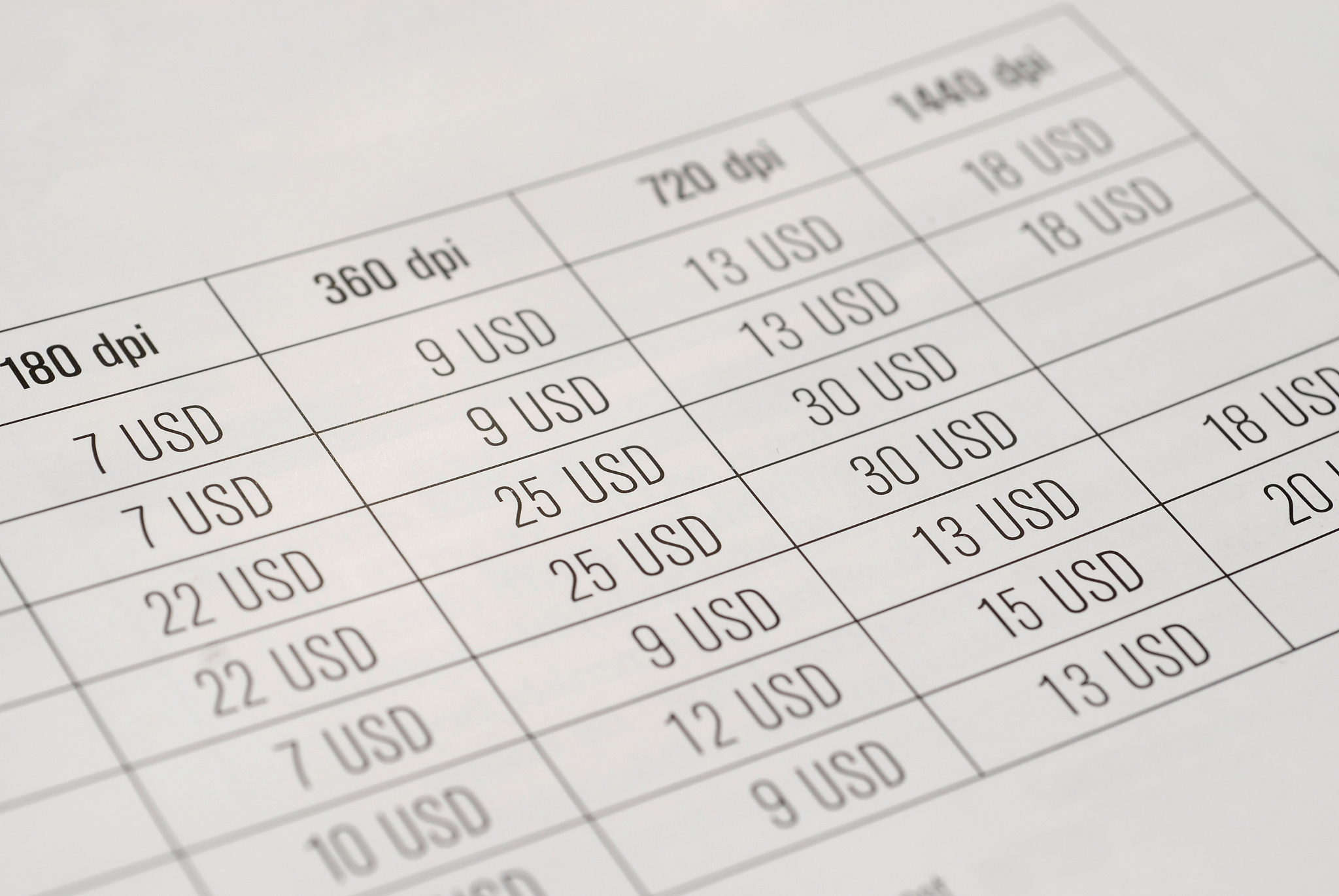 Excel 固定资产折旧计算公式详解：原值、月折旧、累计折旧、残值