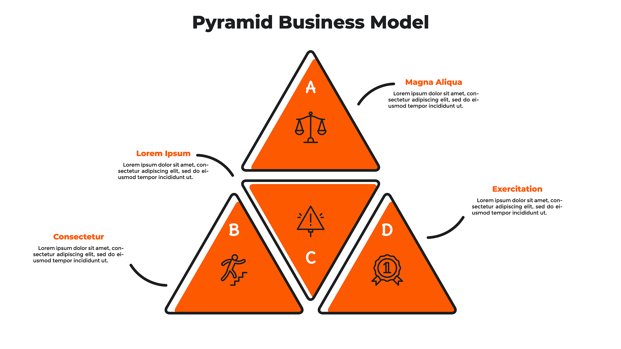 什么是语义三角