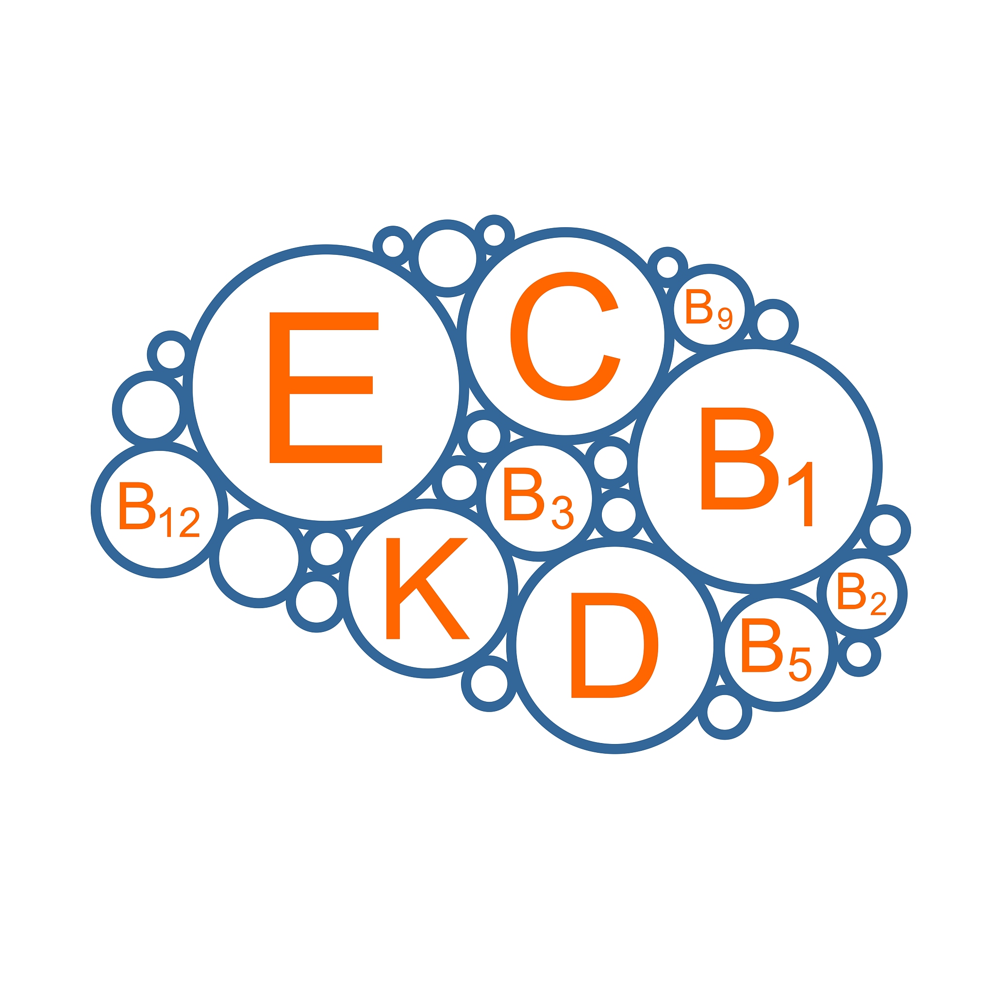 vitamins for brain
