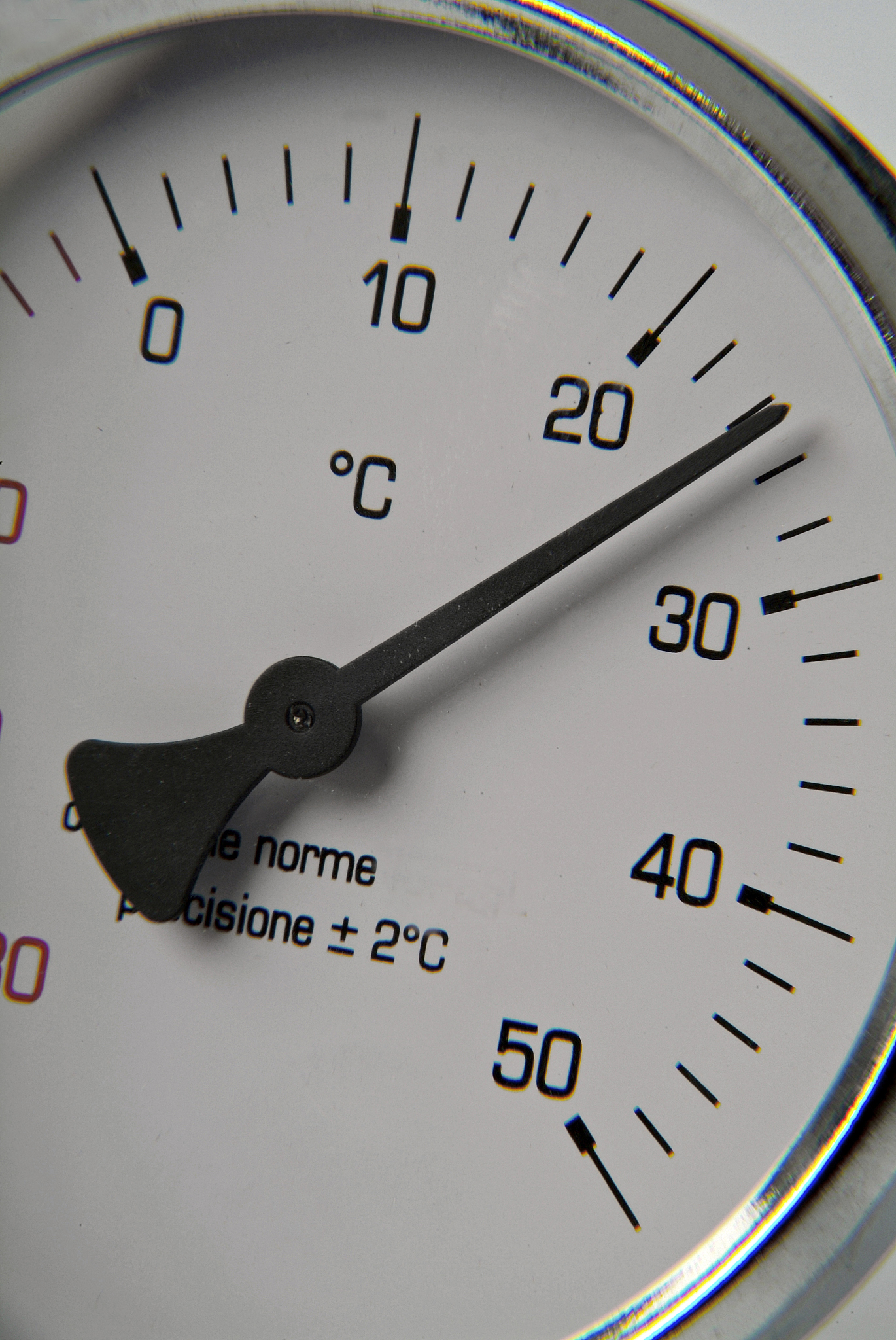 thermometer
