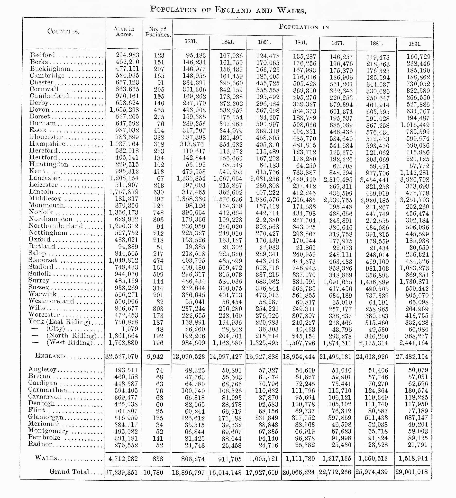 铜芯厚度与单价对应表 - 详细价格参考