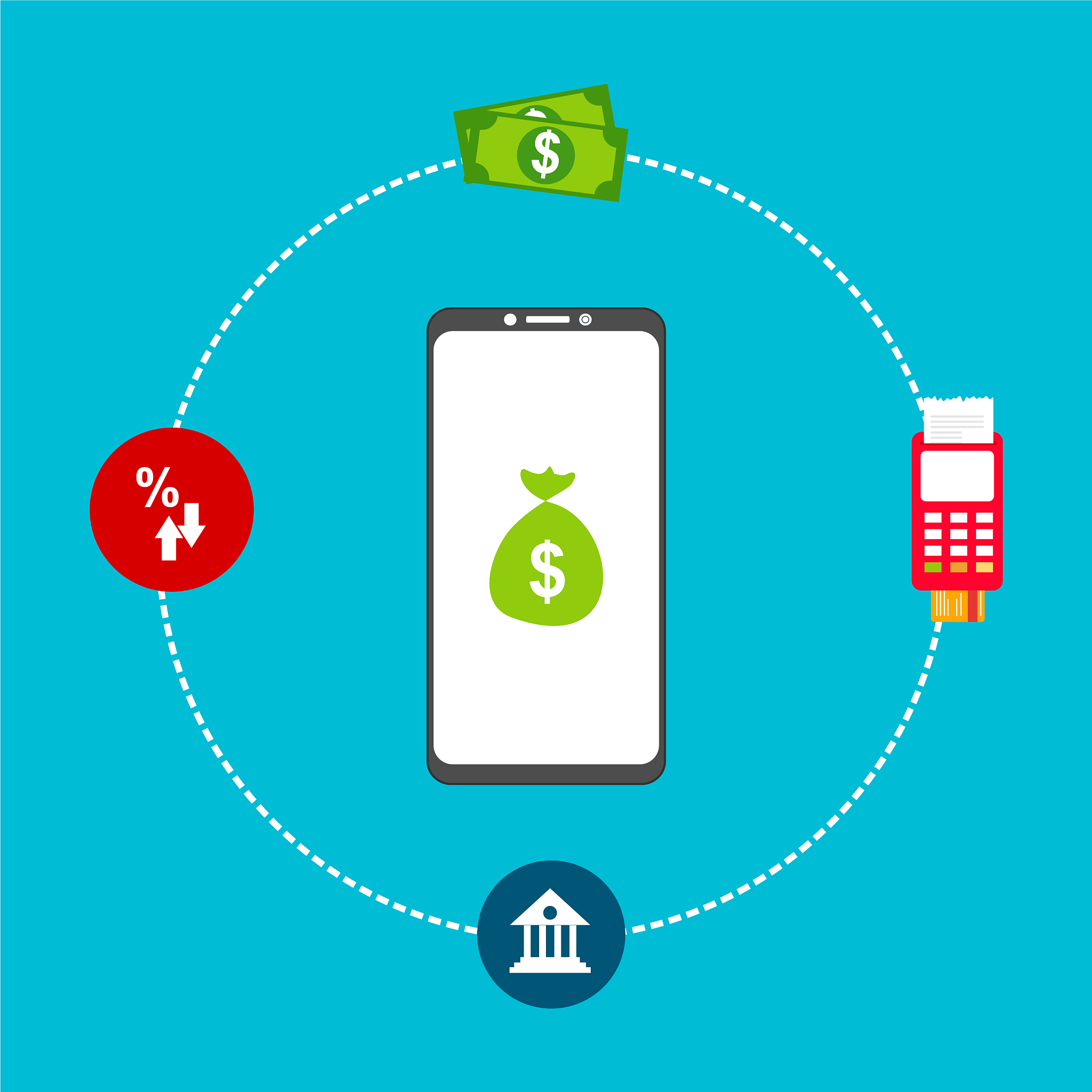 如何在小程序中调用支付接口获取支付参数。