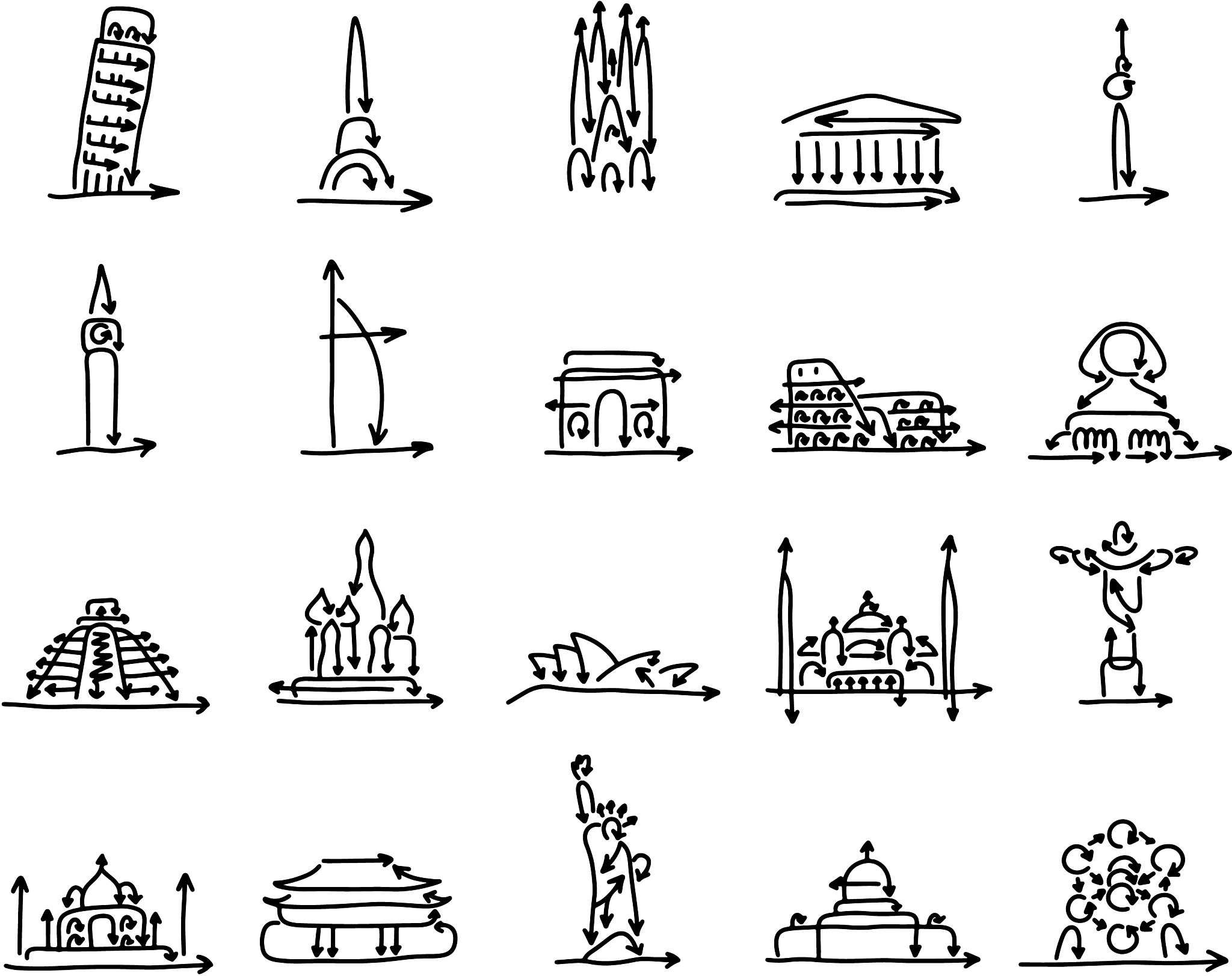 set world landmarks signs made from arrow