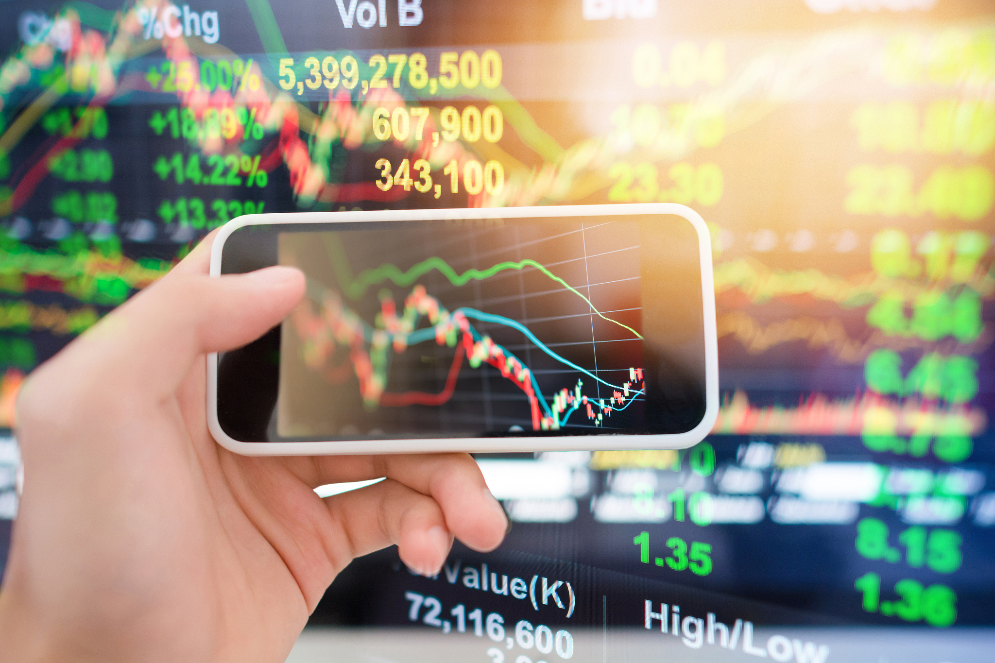investment theme stockmarket and finance business analysis stock