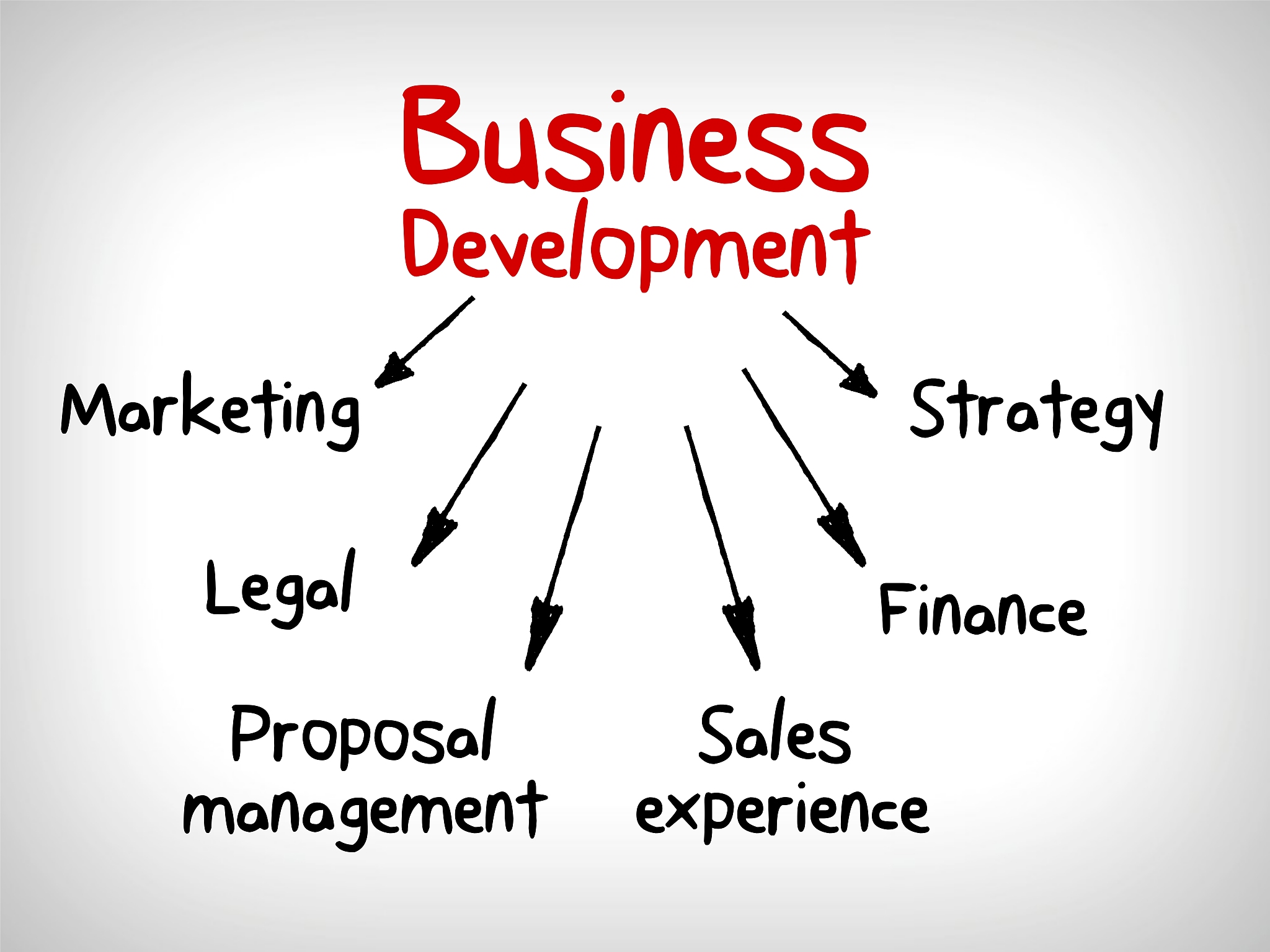 品德高尚的人演讲英语100字和译文