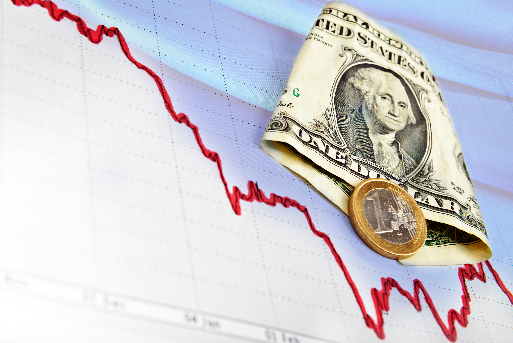 currency market concept