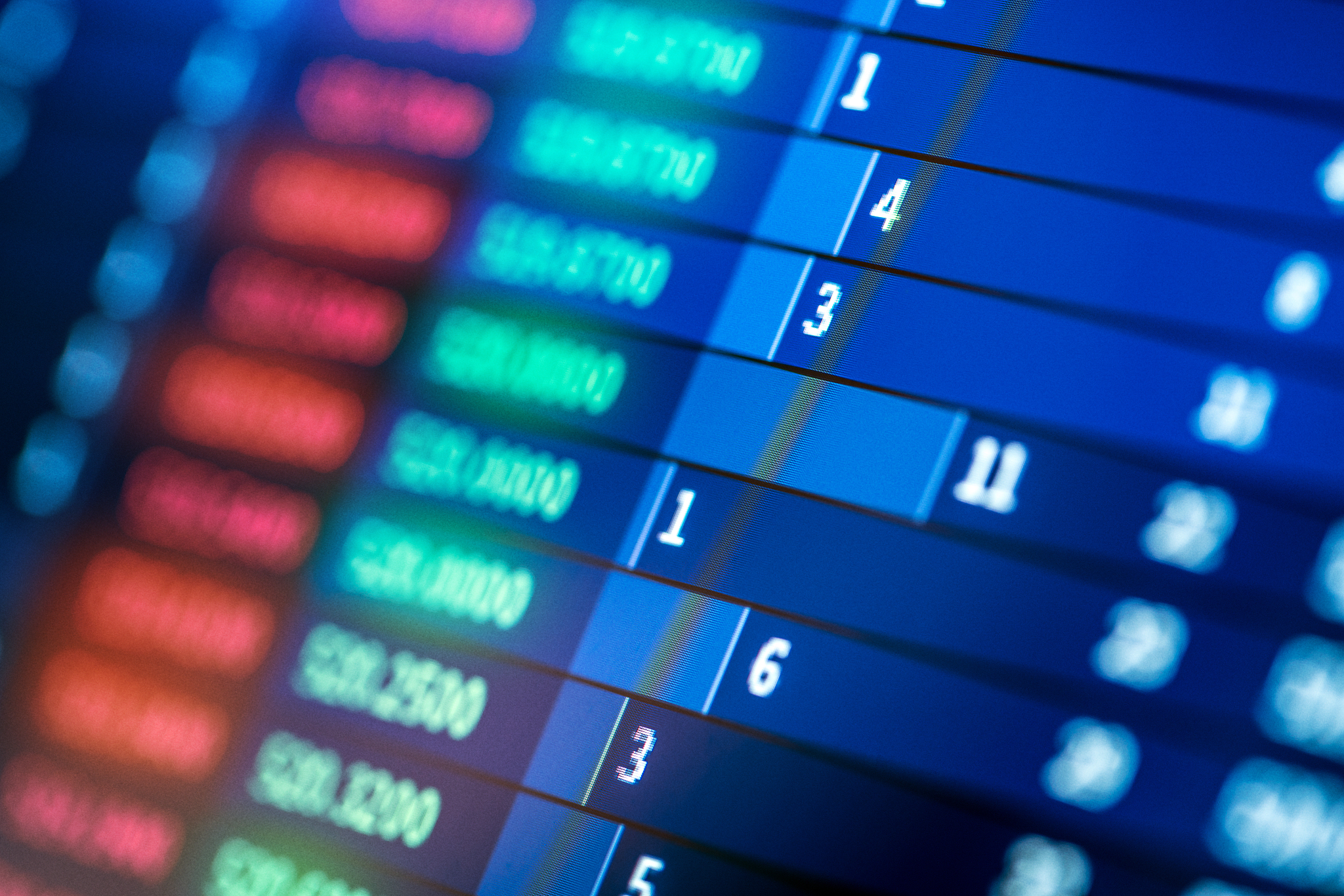 trading market charts