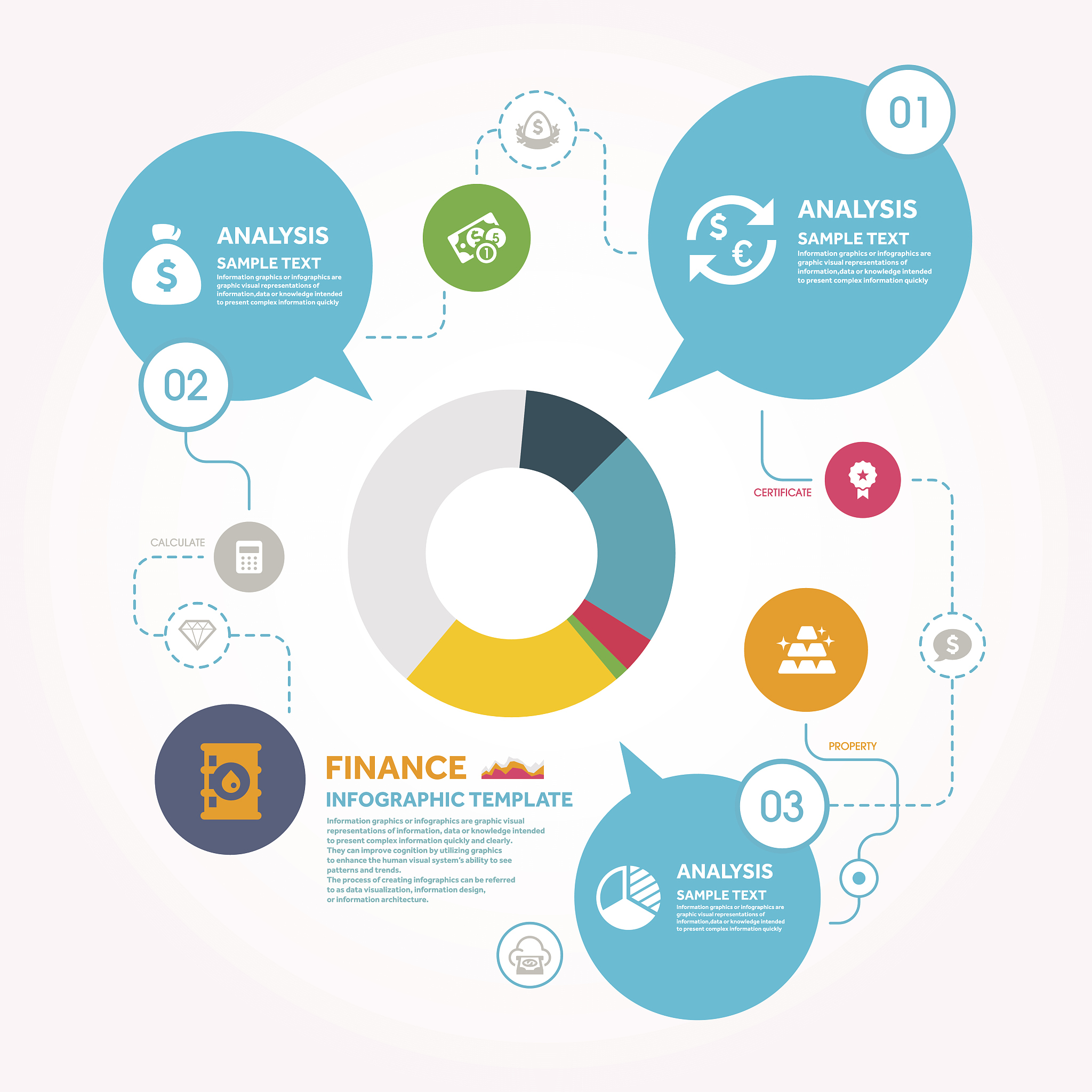 如何让你的讨论更具体：五个实用方法