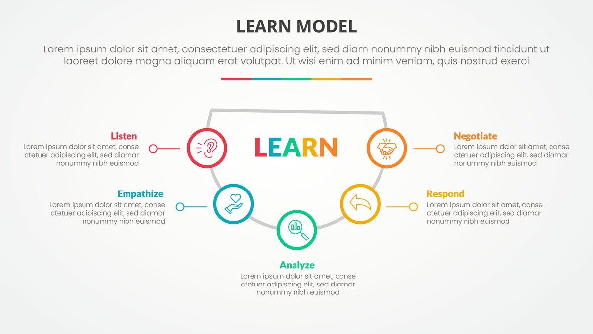 ElasticSearch + SpringCloud 社交媒体搜索功能模块开发指南 ElasticSearch + SpringCloud 社交媒体搜索功能模块开发指南