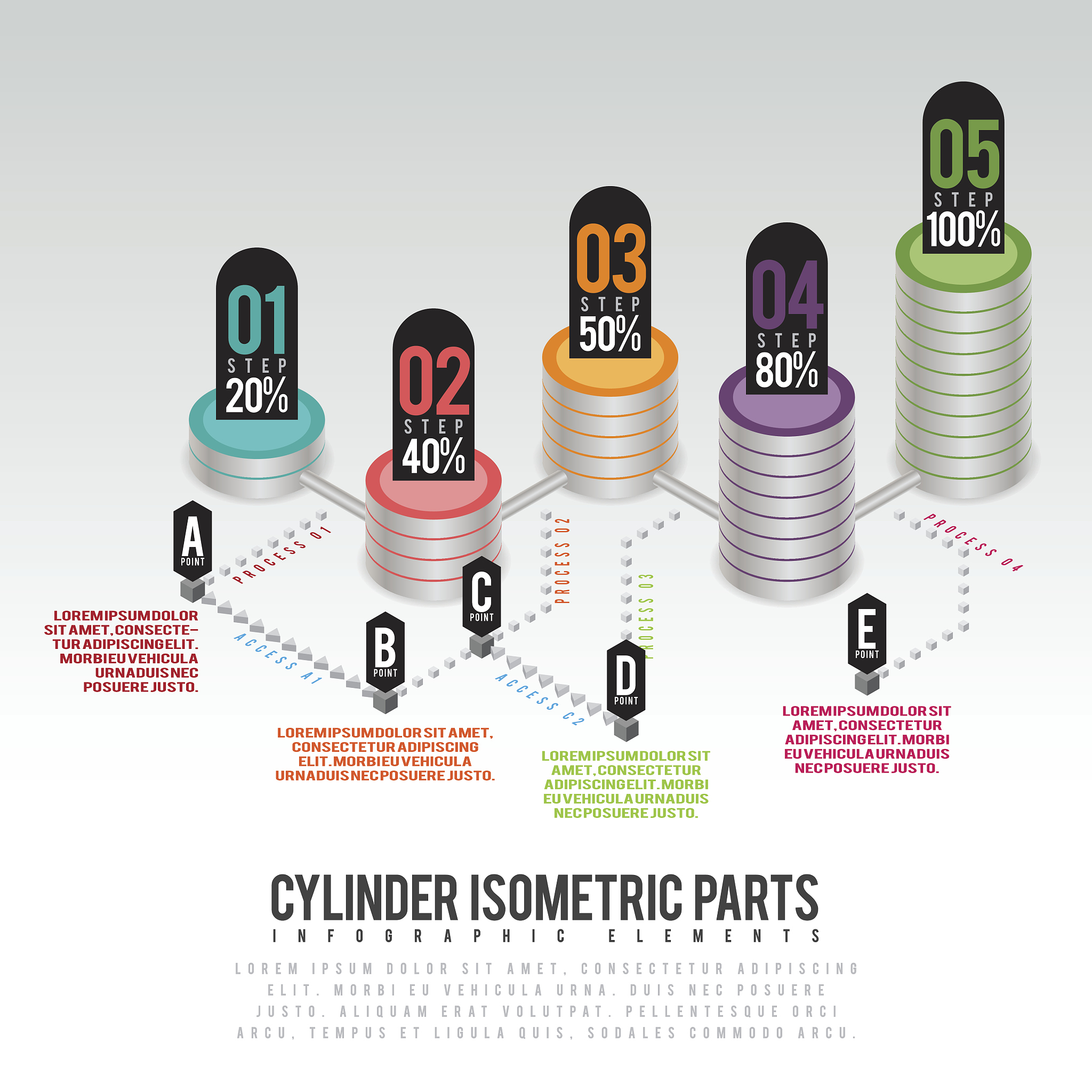 数据备份与恢复Data Backup and Recovery领域中国与其他国家的差距在哪里