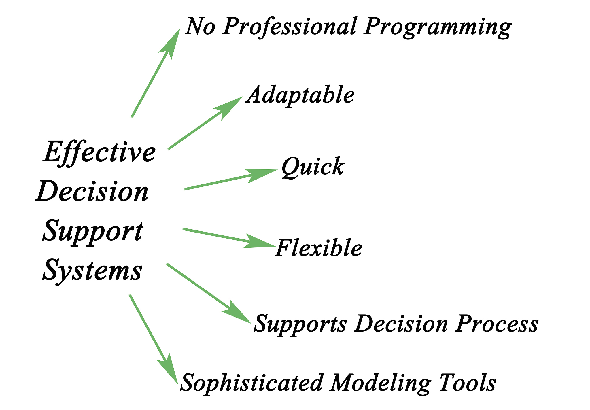 在《微观经济学》中的生产者剩余的名词解释
