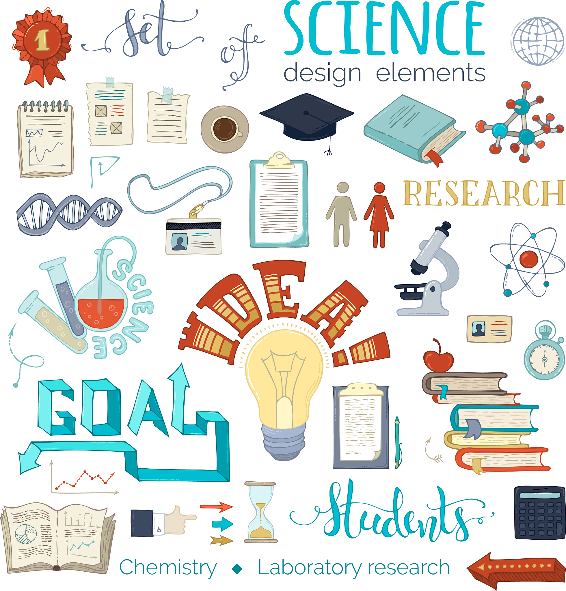 改写：科学知识具有专业性，并且这一专业性可以通过期刊所属的学科载体得到反映。