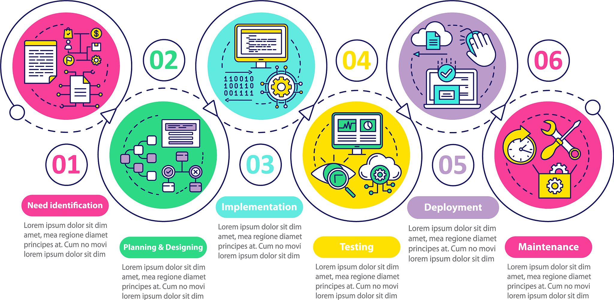 智慧王国多媒体少儿数字资源学习系统开发项目的背景，意义，必要性