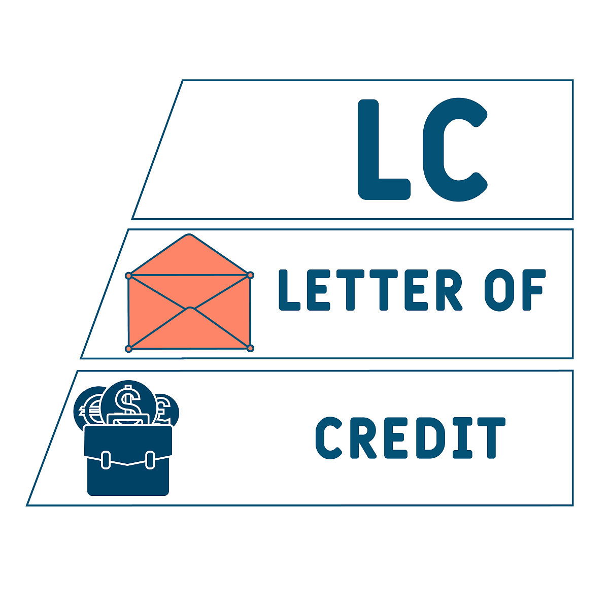 服装进口流程详解：从合同签订到货物入库，小张的服装进口之旅