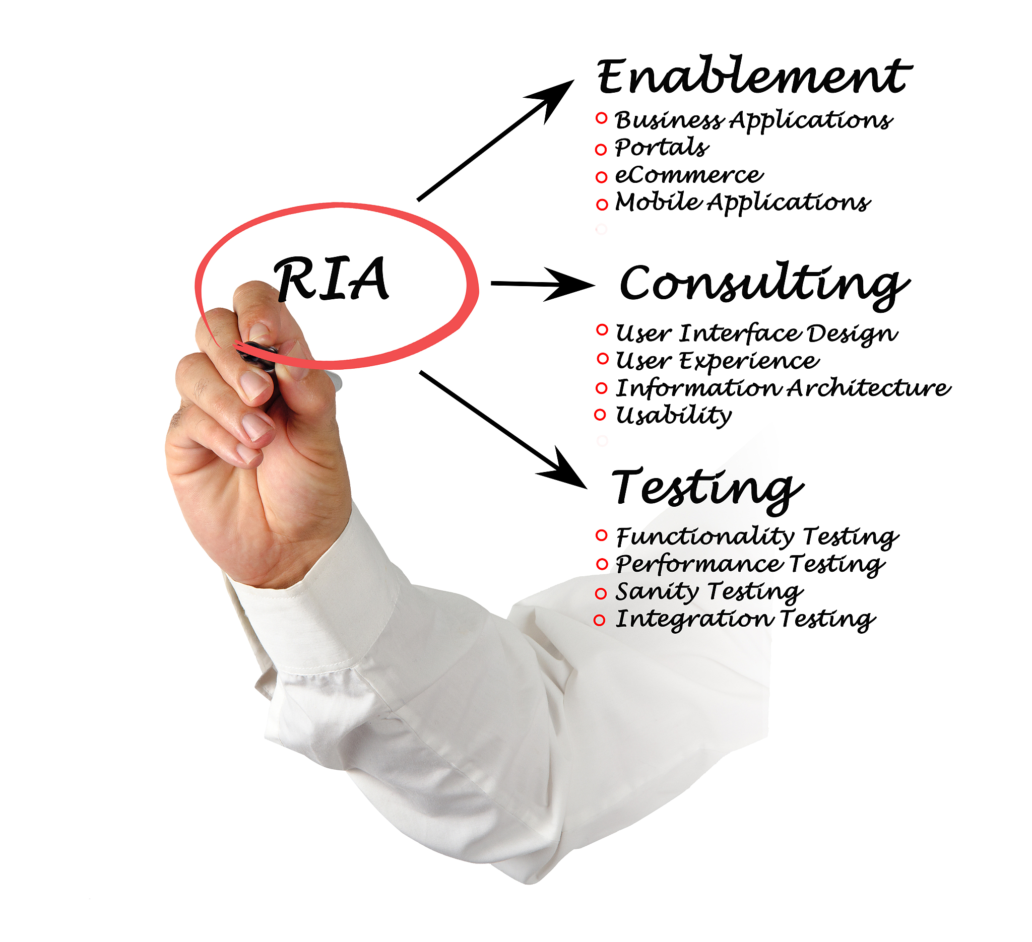 山西信息职业技术学院2021年单独招生专业：信息技术人才培养的摇篮
