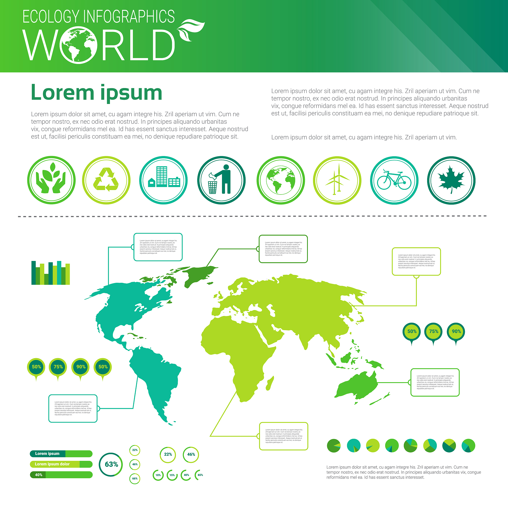 2000年以联合国发起的千年生态系统评估作为起始