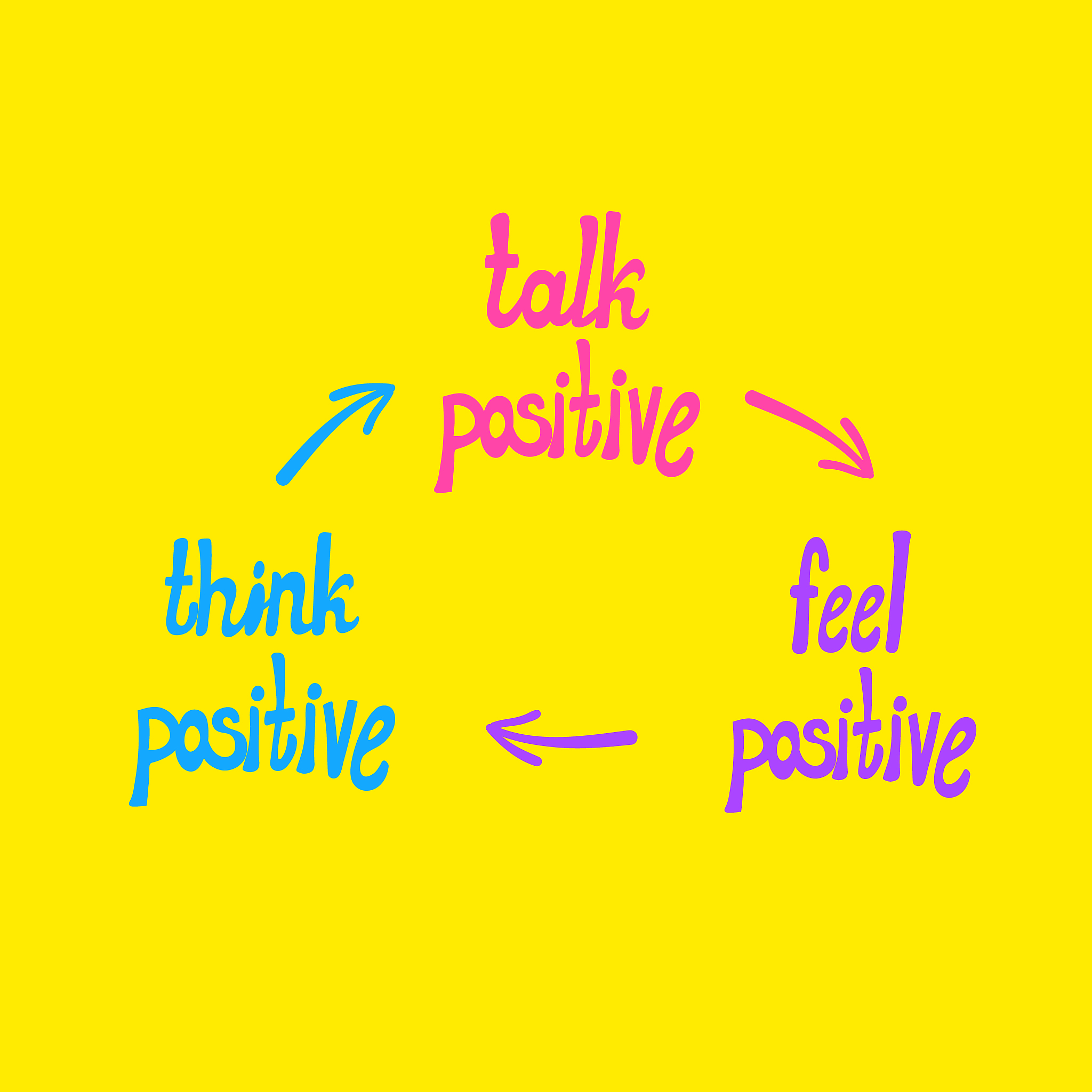 'Highly Likely' 的准确翻译：极其可能？