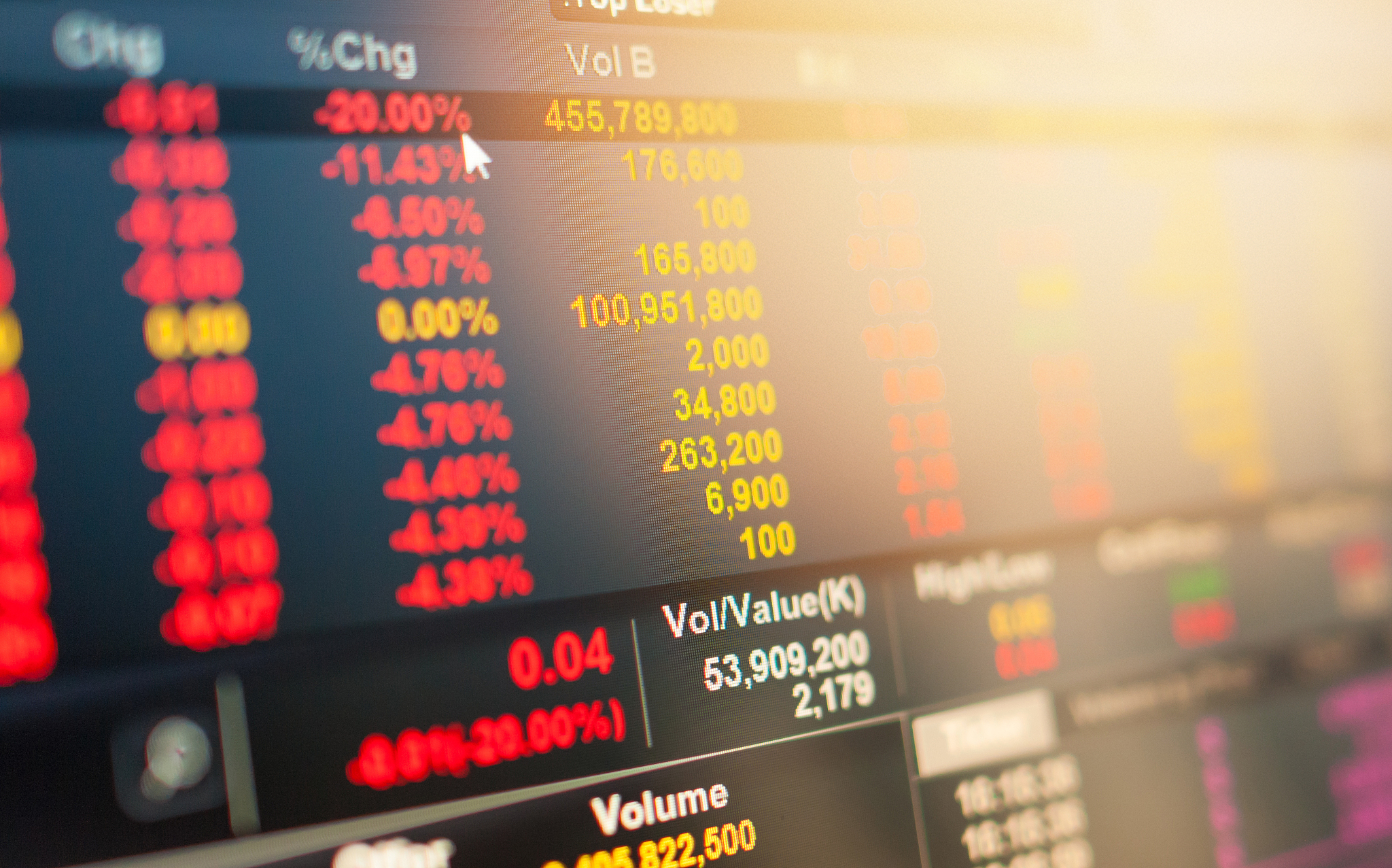investment theme stockmarket and finance business analysis stock