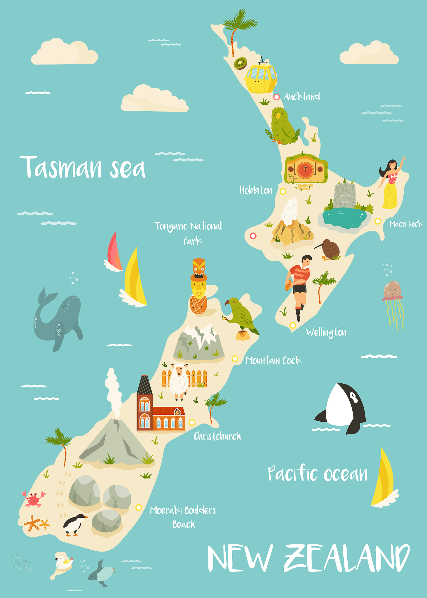 新西兰多次旅行计划：深度体验自然与文化