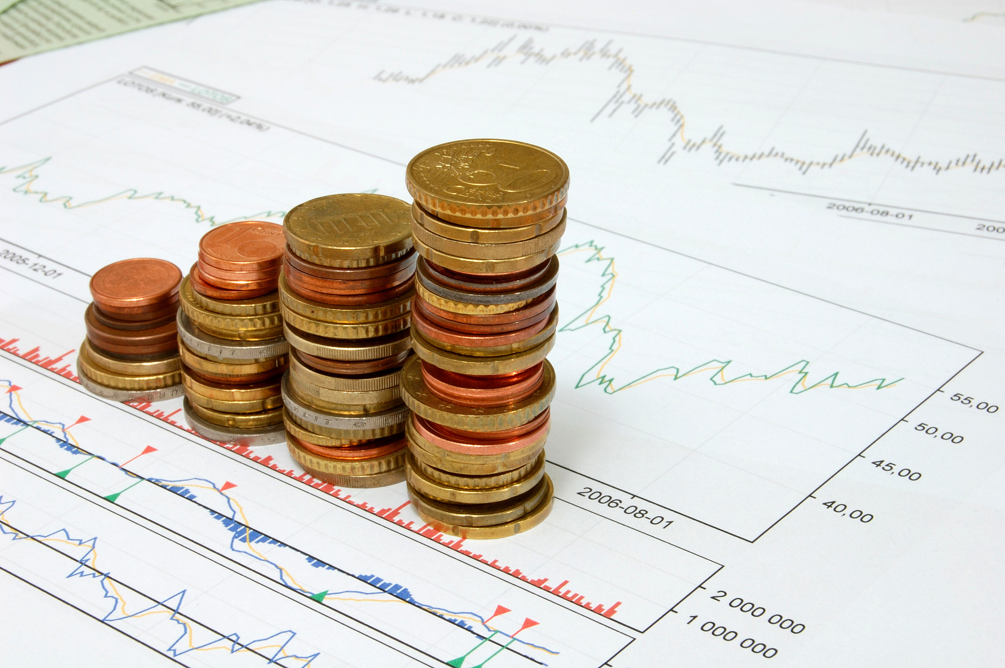 money value