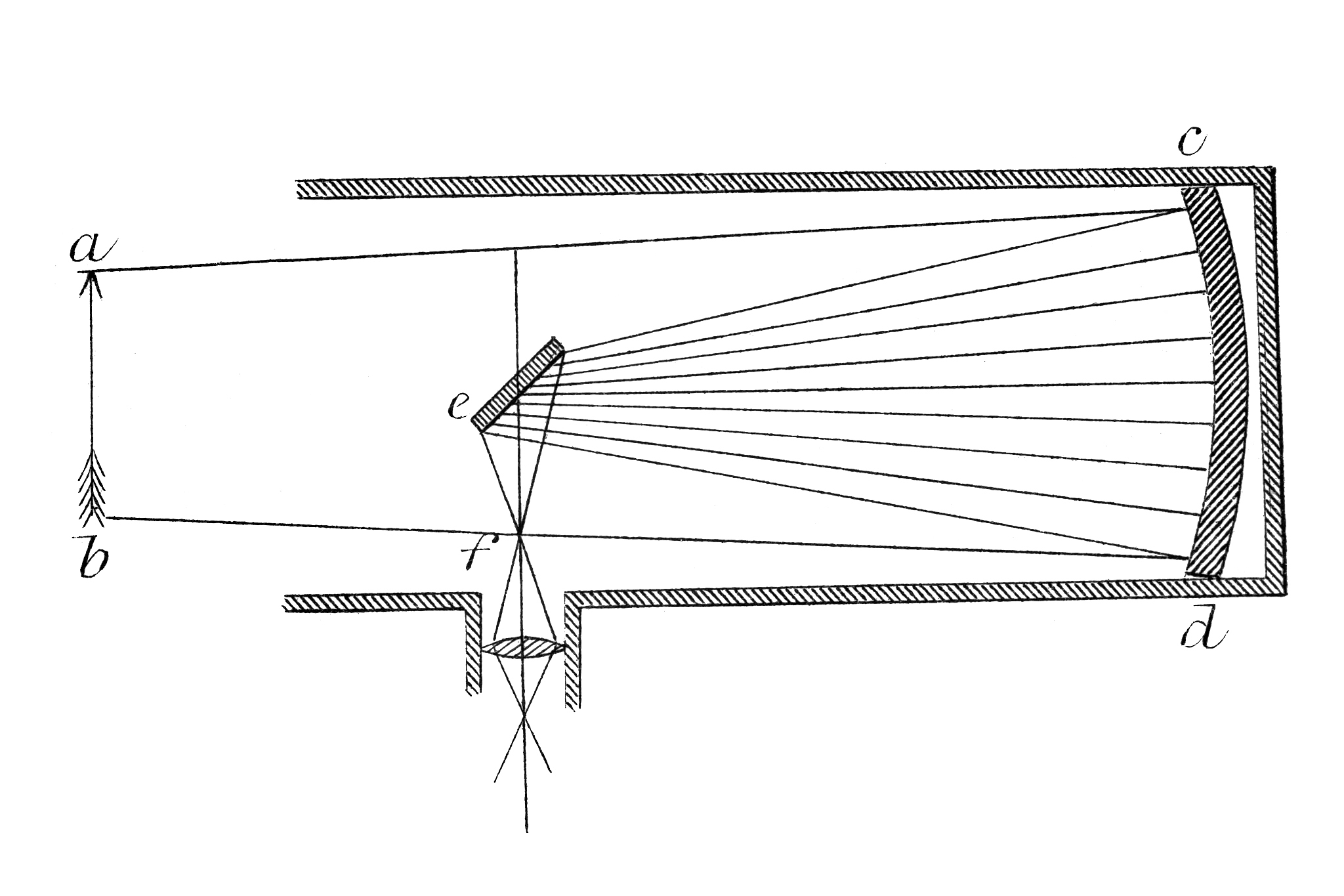 定日镜光学效率影响因素：反射率至关重要