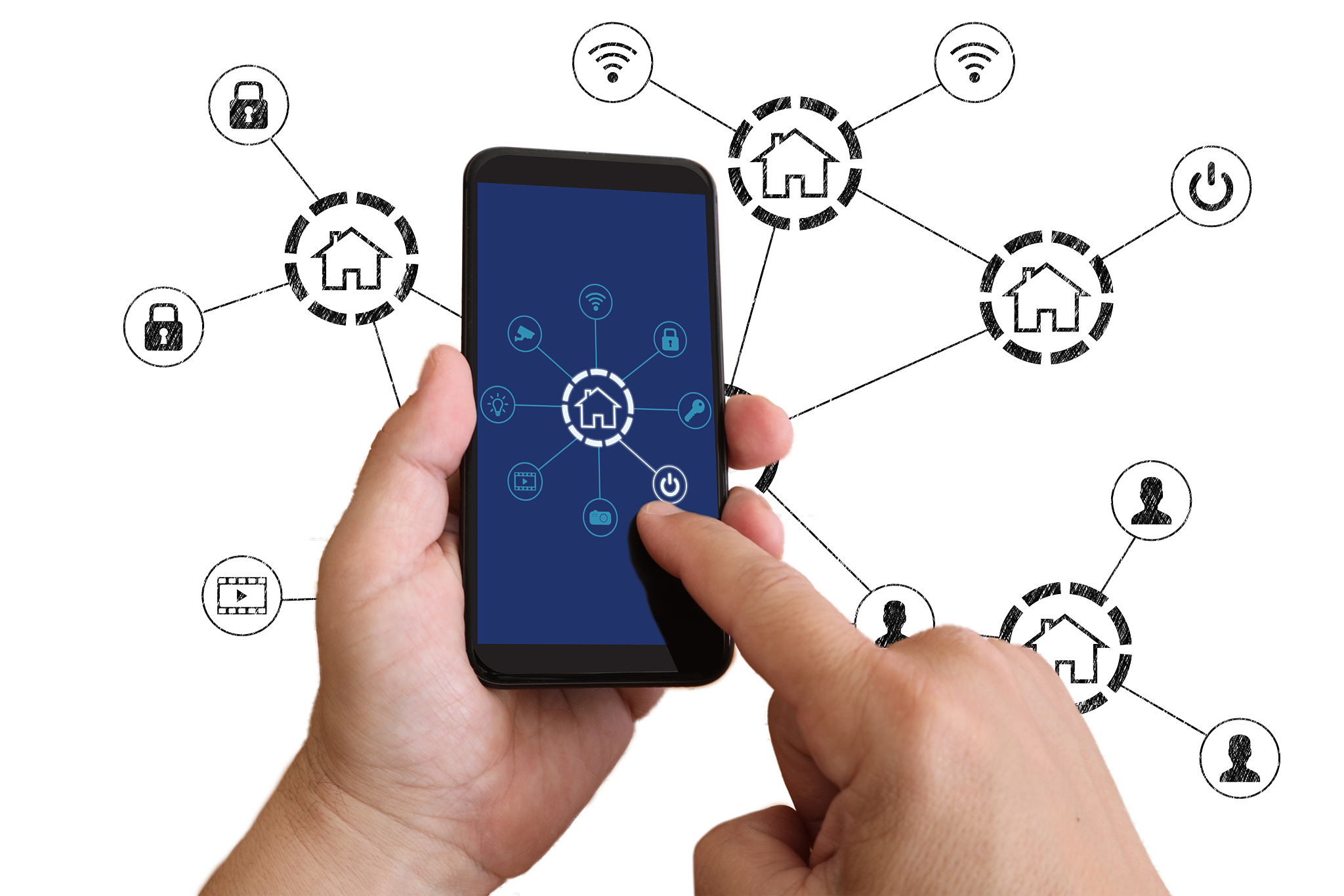 smart home automation mobile phone control security technology