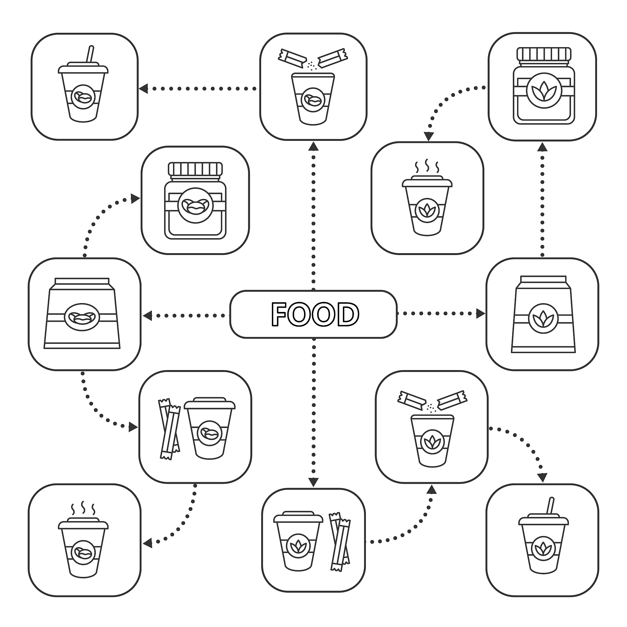 将一范式的关系分解为多个二范式的关系为什么不能完全消除关系模式中的各种异常情况和数据冗余