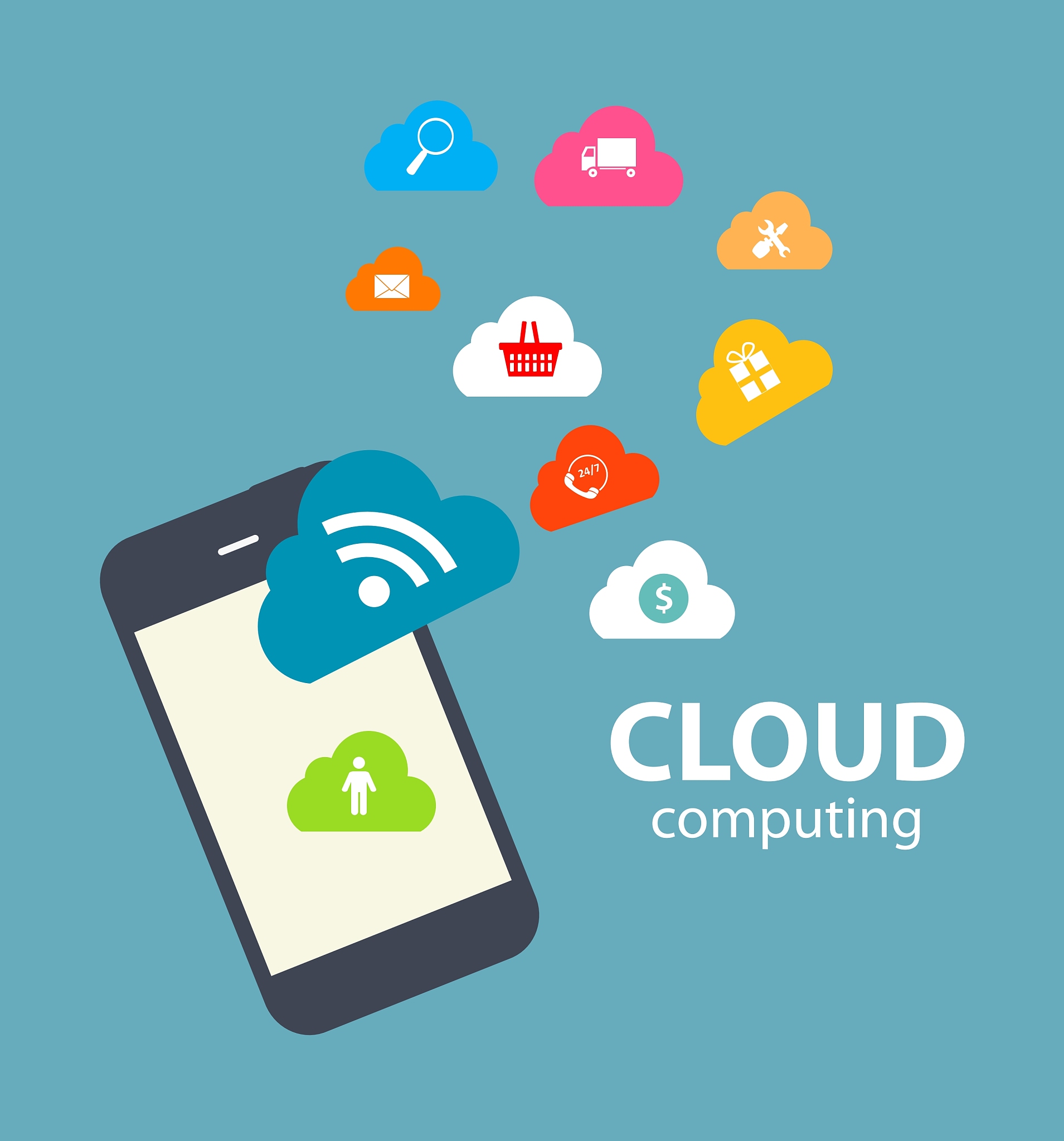cloud computing concept on different electronic
