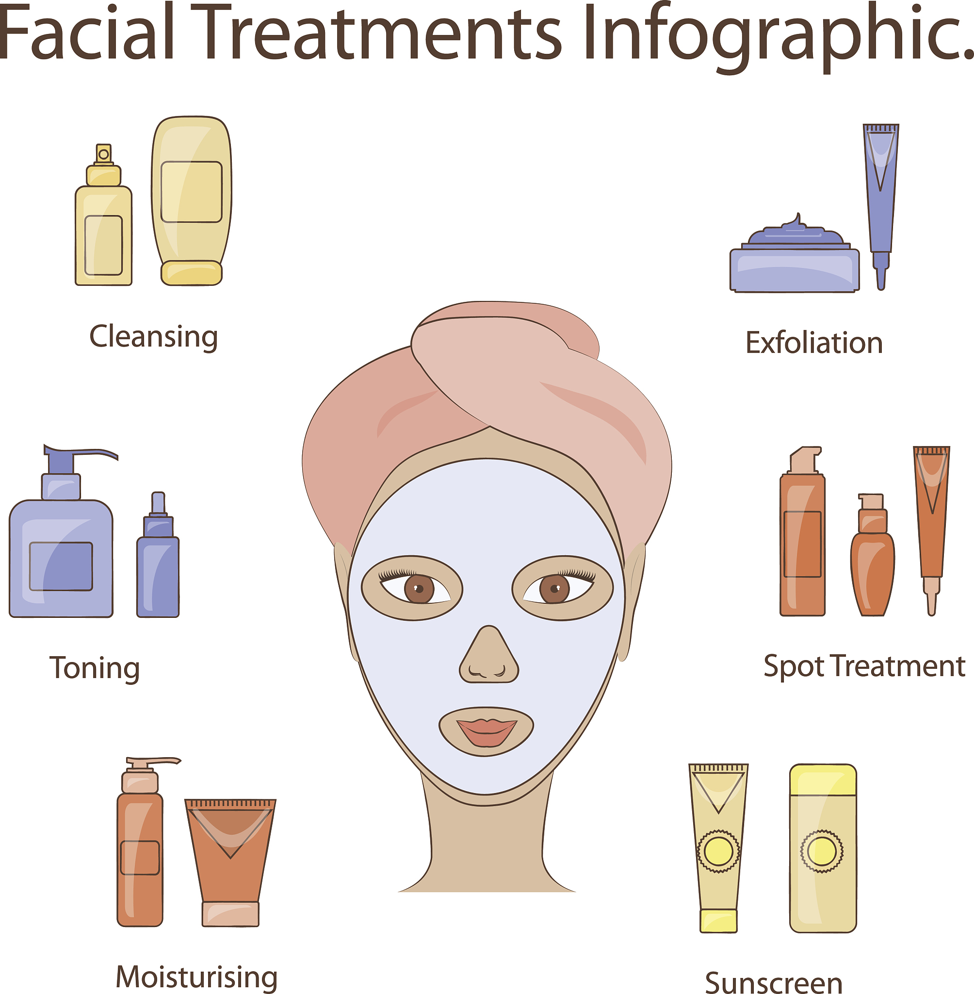 解决face_recognition.face_encodings() 返回空列表导致的IndexError错误
