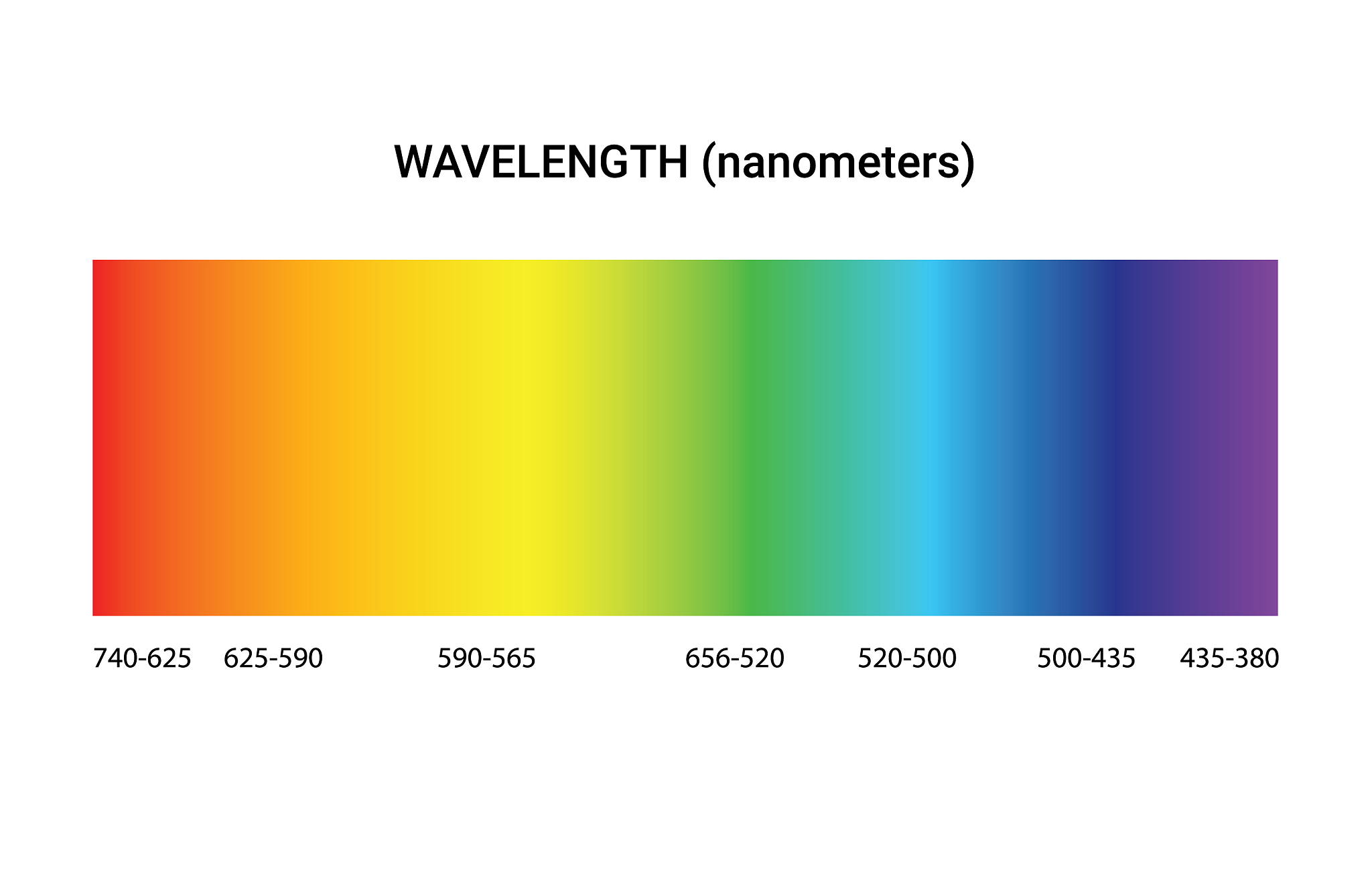 人眼耐受光线强度上限：保护眼睛健康
