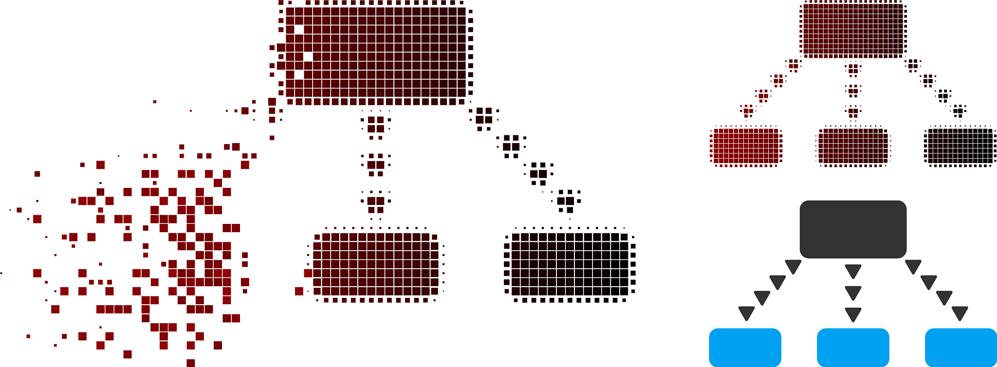 将n-1个圆盘通过C从A移动到B将第N个圆盘直接从A移动到C将N-1个圆盘通过A从B移动到C处理好N=1的边界问题