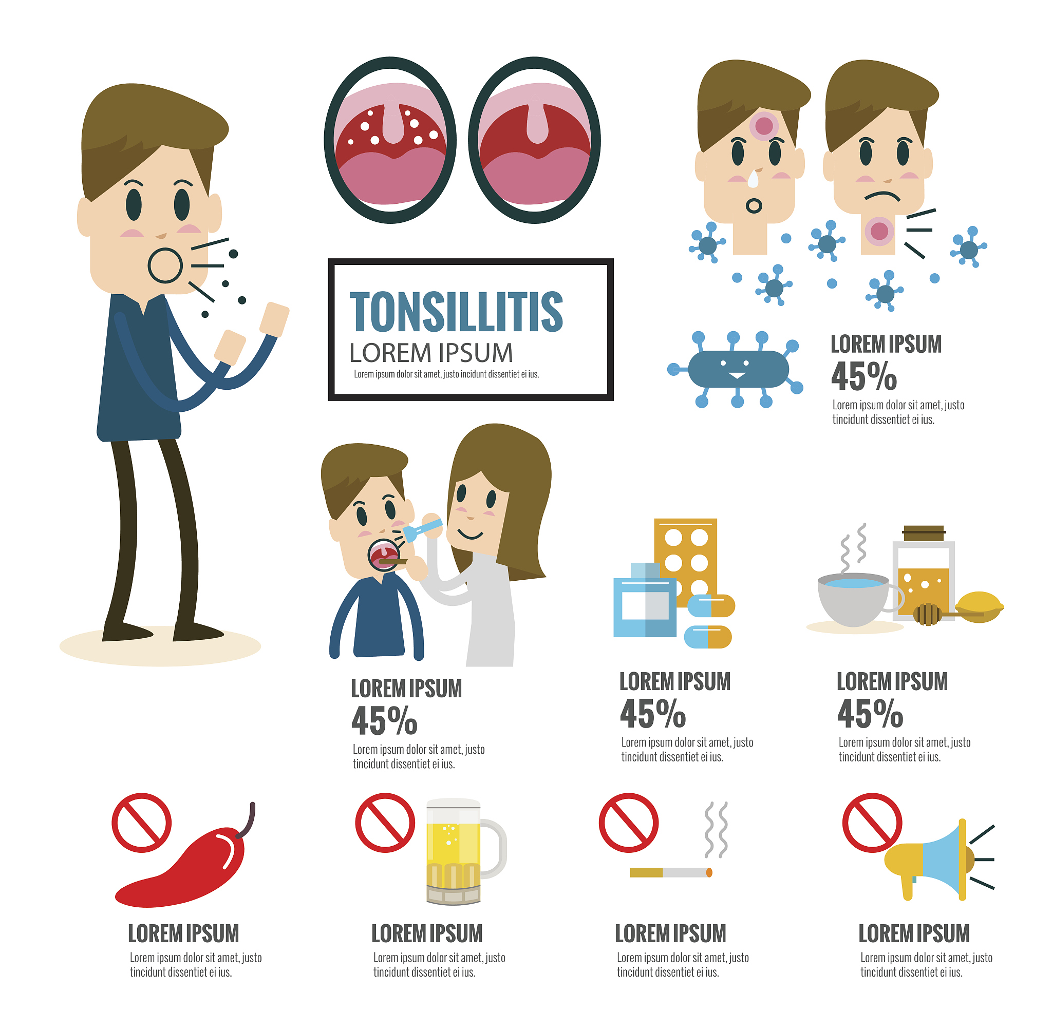 嗓子疼怎么办？缓解喉咙痛的有效方法