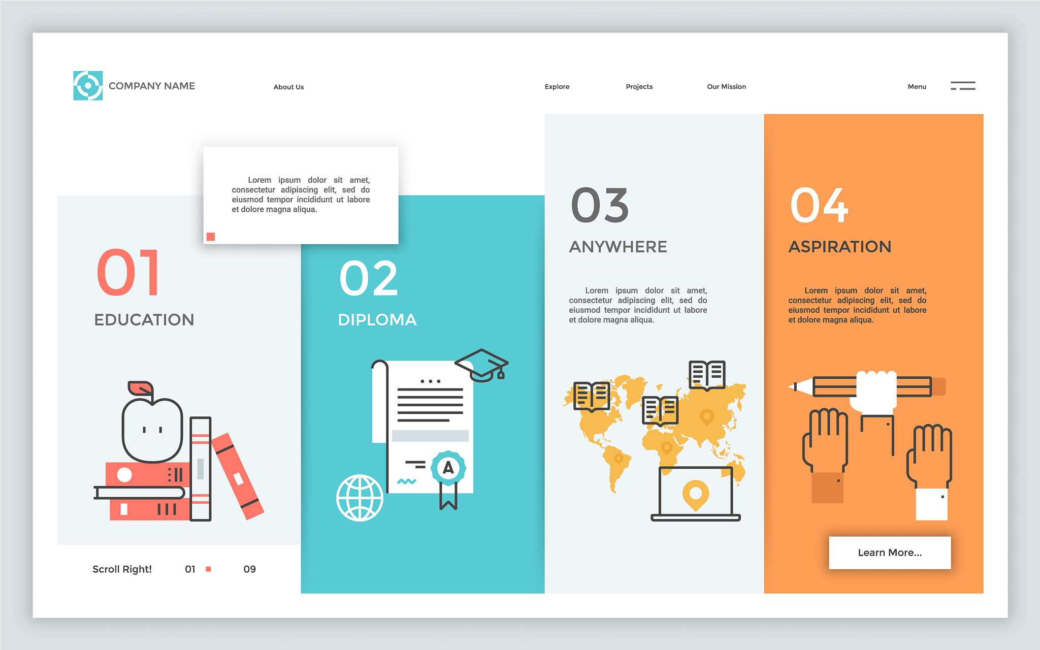 谷歌广告提供获取所有数据的api具体都是哪些