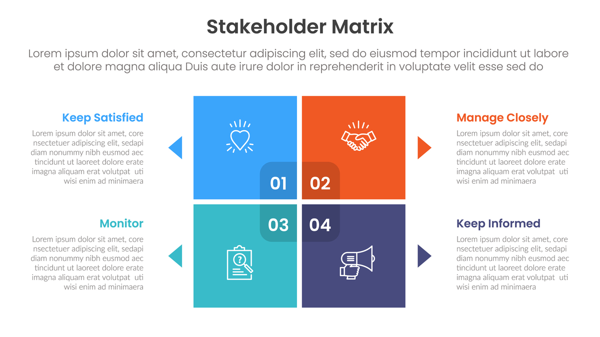 怎么选择矩阵cur分解中的c