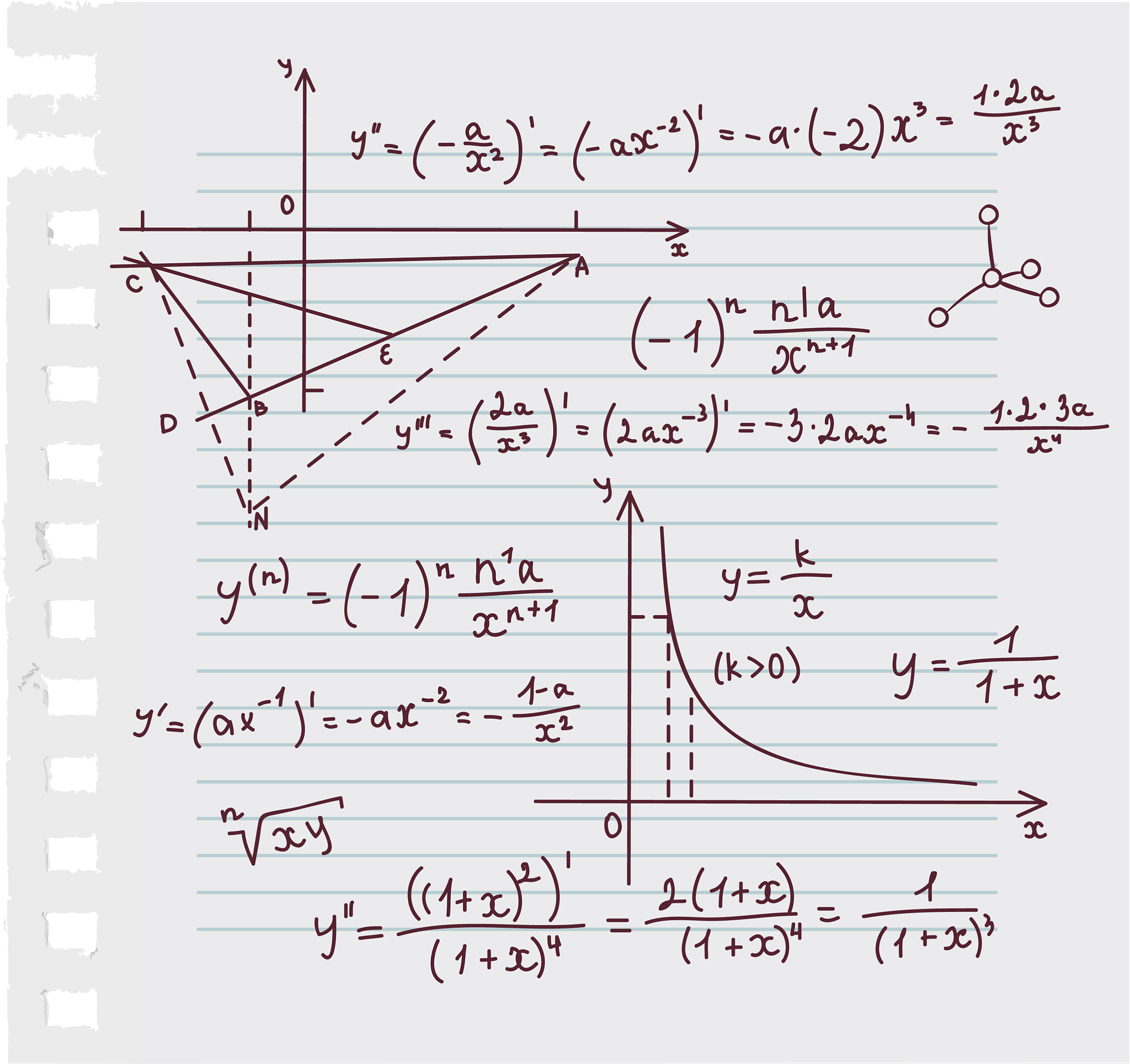 高斯分布概率密度函数 (PDF) 的坐标轴解释