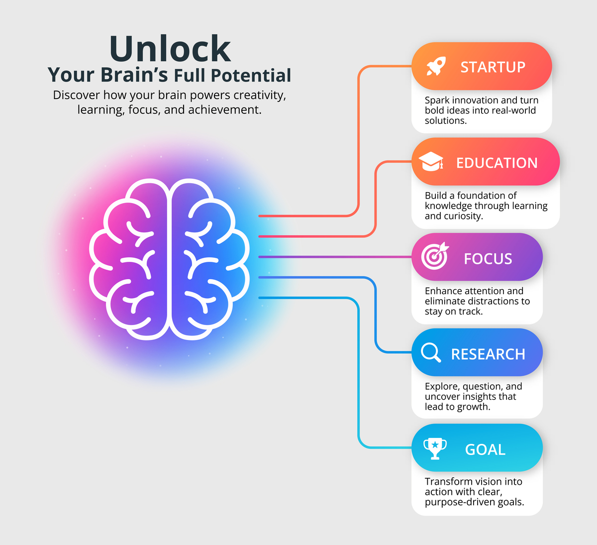 Online Video Communication May Hinder Brainstorming: A Columbia University Study